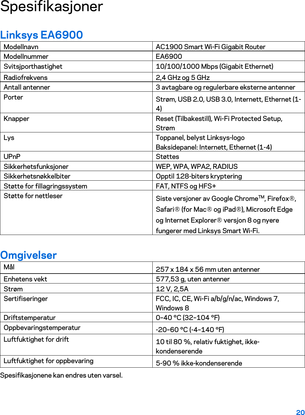 20  Spesifikasjoner Linksys EA6900 Modellnavn AC1900 Smart Wi-Fi Gigabit Router Modellnummer EA6900 Svitsjporthastighet 10/100/1000 Mbps (Gigabit Ethernet) Radiofrekvens 2,4 GHz og 5 GHz Antall antenner 3 avtagbare og regulerbare eksterne antenner Porter Strøm, USB 2.0, USB 3.0, Internett, Ethernet (1-4) Knapper Reset (Tilbakestill), Wi-Fi Protected Setup, Strøm  Lys Toppanel, belyst Linksys-logo Baksidepanel: Internett, Ethernet (1-4) UPnP Støttes Sikkerhetsfunksjoner WEP, WPA, WPA2, RADIUS Sikkerhetsnøkkelbiter Opptil 128-biters kryptering Støtte for fillagringssystem FAT, NTFS og HFS+ Støtte for nettleser Siste versjoner av Google ChromeTM, Firefox®, Safari® (for Mac® og iPad®), Microsoft Edge og Internet Explorer® versjon 8 og nyere fungerer med Linksys Smart Wi-Fi. Omgivelser Mål 257 x 184 x 56 mm uten antenner Enhetens vekt 577,53 g, uten antenner Strøm 12 V, 2,5A Sertifiseringer FCC, IC, CE, Wi-Fi a/b/g/n/ac, Windows 7, Windows 8 Driftstemperatur 0–40 °C (32–104 °F) Oppbevaringstemperatur -20–60 °C (-4–140 °F) Luftfuktighet for drift 10 til 80 %, relativ fuktighet, ikke-kondenserende Luftfuktighet for oppbevaring 5-90 % ikke-kondenserende Spesifikasjonene kan endres uten varsel.   