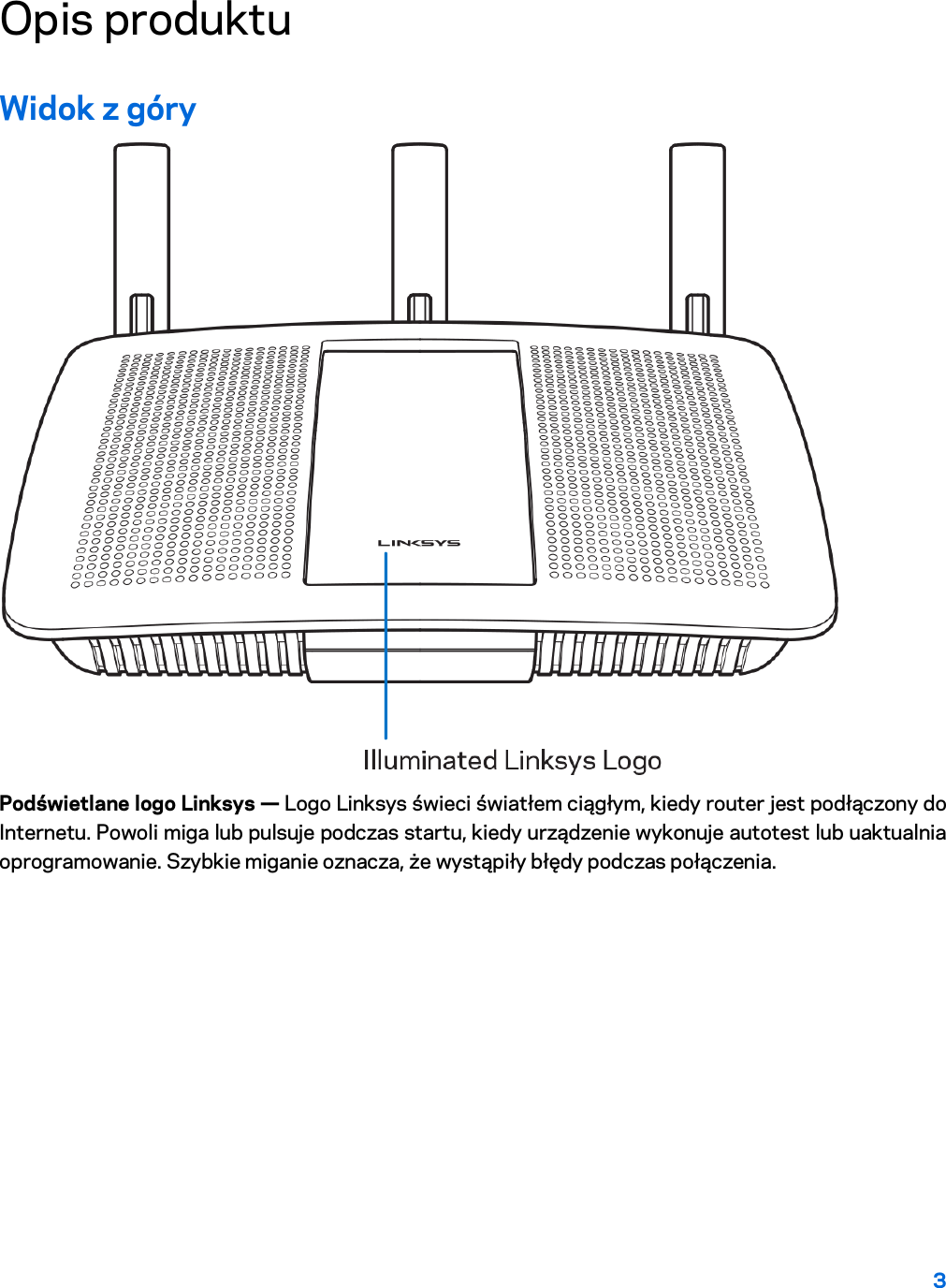 3  Opis produktu  Widok z góry  Podświetlane logo Linksys — Logo Linksys świeci światłem ciągłym, kiedy router jest podłączony do Internetu. Powoli miga lub pulsuje podczas startu, kiedy urządzenie wykonuje autotest lub uaktualnia oprogramowanie. Szybkie miganie oznacza, że wystąpiły błędy podczas połączenia. 