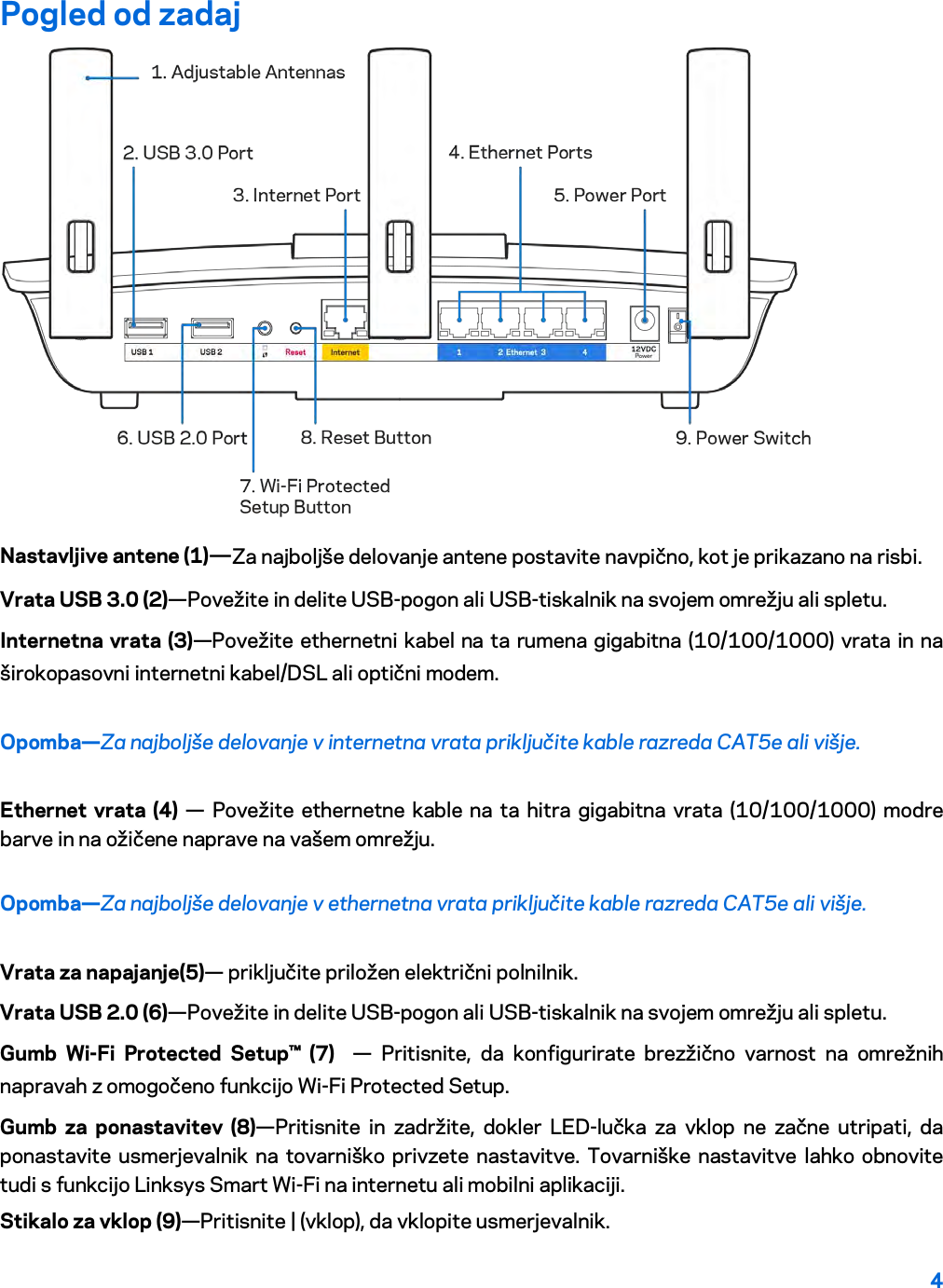 4  Pogled od zadaj  Nastavljive antene (1)—Za najboljše delovanje antene postavite navpično, kot je prikazano na risbi. Vrata USB 3.0 (2)—Povežite in delite USB-pogon ali USB-tiskalnik na svojem omrežju ali spletu. Internetna vrata (3)—Povežite ethernetni kabel na ta rumena gigabitna (10/100/1000) vrata in na širokopasovni internetni kabel/DSL ali optični modem. Opomba—Za najboljše delovanje v internetna vrata priključite kable razreda CAT5e ali višje. Ethernet vrata (4) — Povežite ethernetne kable na ta hitra gigabitna vrata (10/100/1000) modre barve in na ožičene naprave na vašem omrežju. Opomba—Za najboljše delovanje v ethernetna vrata priključite kable razreda CAT5e ali višje. Vrata za napajanje(5)— priključite priložen električni polnilnik. Vrata USB 2.0 (6)—Povežite in delite USB-pogon ali USB-tiskalnik na svojem omrežju ali spletu. Gumb Wi-Fi Protected Setup™ (7)   —  Pritisnite, da konfigurirate brezžično varnost na omrežnih napravah z omogočeno funkcijo Wi-Fi Protected Setup. Gumb za ponastavitev (8)—Pritisnite in zadržite, dokler LED-lučka za vklop ne začne utripati, da ponastavite usmerjevalnik na tovarniško privzete nastavitve. Tovarniške nastavitve lahko obnovite tudi s funkcijo Linksys Smart Wi-Fi na internetu ali mobilni aplikaciji. Stikalo za vklop (9)—Pritisnite | (vklop), da vklopite usmerjevalnik. 