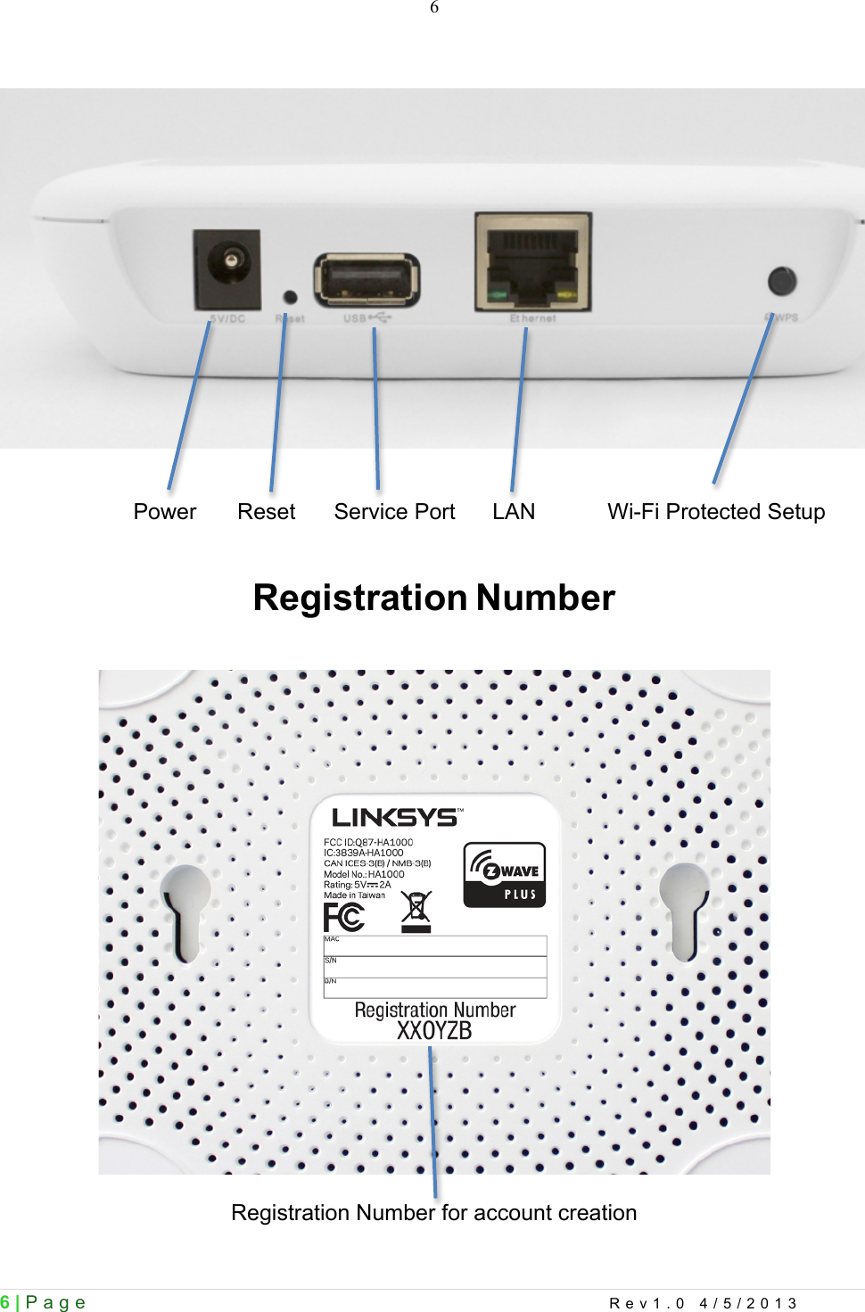  6 | Page    Rev1.0 4/5/2013  6     Power       Reset  Service Port      LAN   Wi-Fi Protected Setup     Registration Number     Registration Number for account creation  