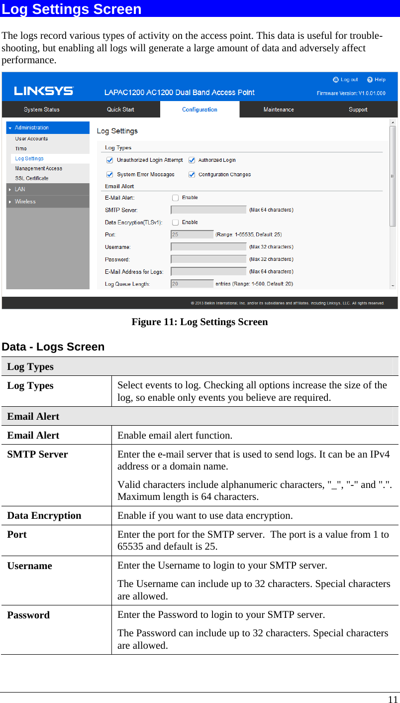  11 Log Settings Screen The logs record various types of activity on the access point. This data is useful for trouble-shooting, but enabling all logs will generate a large amount of data and adversely affect performance.  Figure 11: Log Settings Screen Data - Logs Screen Log Types Log Types  Select events to log. Checking all options increase the size of the log, so enable only events you believe are required.  Email Alert Email Alert  Enable email alert function. SMTP Server  Enter the e-mail server that is used to send logs. It can be an IPv4 address or a domain name. Valid characters include alphanumeric characters, &quot;_&quot;, &quot;-&quot; and &quot;.&quot;. Maximum length is 64 characters. Data Encryption  Enable if you want to use data encryption. Port  Enter the port for the SMTP server.  The port is a value from 1 to 65535 and default is 25. Username  Enter the Username to login to your SMTP server. The Username can include up to 32 characters. Special characters are allowed. Password  Enter the Password to login to your SMTP server. The Password can include up to 32 characters. Special characters are allowed. 