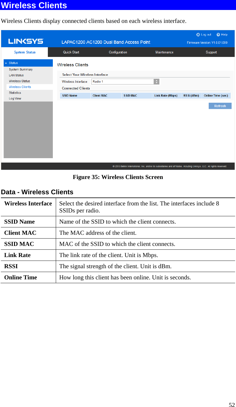  52 Wireless Clients Wireless Clients display connected clients based on each wireless interface.  Figure 35: Wireless Clients Screen Data - Wireless Clients Wireless Interface  Select the desired interface from the list. The interfaces include 8 SSIDs per radio. SSID Name  Name of the SSID to which the client connects. Client MAC  The MAC address of the client. SSID MAC  MAC of the SSID to which the client connects. Link Rate  The link rate of the client. Unit is Mbps. RSSI  The signal strength of the client. Unit is dBm. Online Time  How long this client has been online. Unit is seconds.  