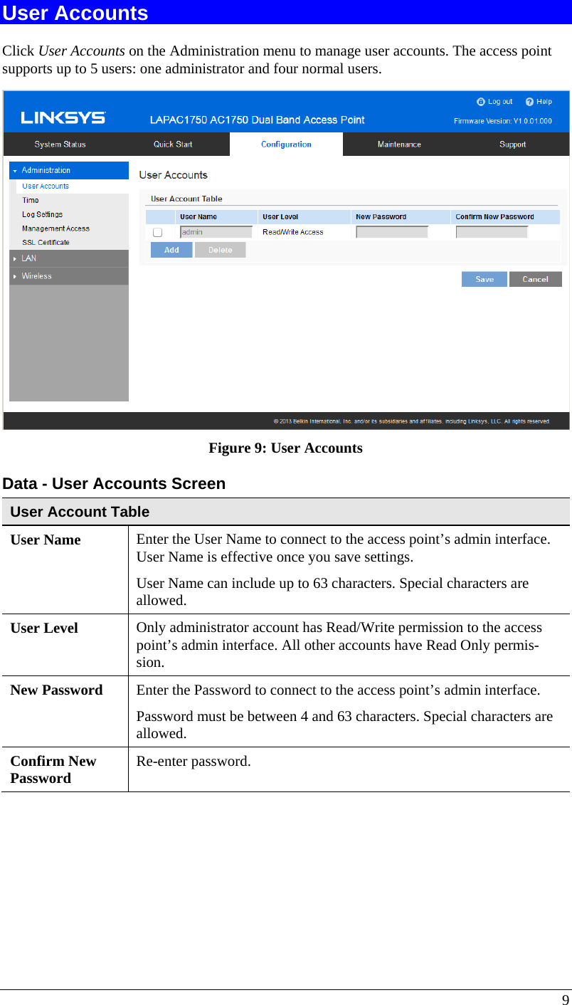  9 User Accounts Click User Accounts on the Administration menu to manage user accounts. The access point supports up to 5 users: one administrator and four normal users.  Figure 9: User Accounts Data - User Accounts Screen User Account Table User Name  Enter the User Name to connect to the access point’s admin interface. User Name is effective once you save settings. User Name can include up to 63 characters. Special characters are allowed. User Level  Only administrator account has Read/Write permission to the access point’s admin interface. All other accounts have Read Only permis-sion. New Password  Enter the Password to connect to the access point’s admin interface. Password must be between 4 and 63 characters. Special characters are allowed. Confirm New Password  Re-enter password.  
