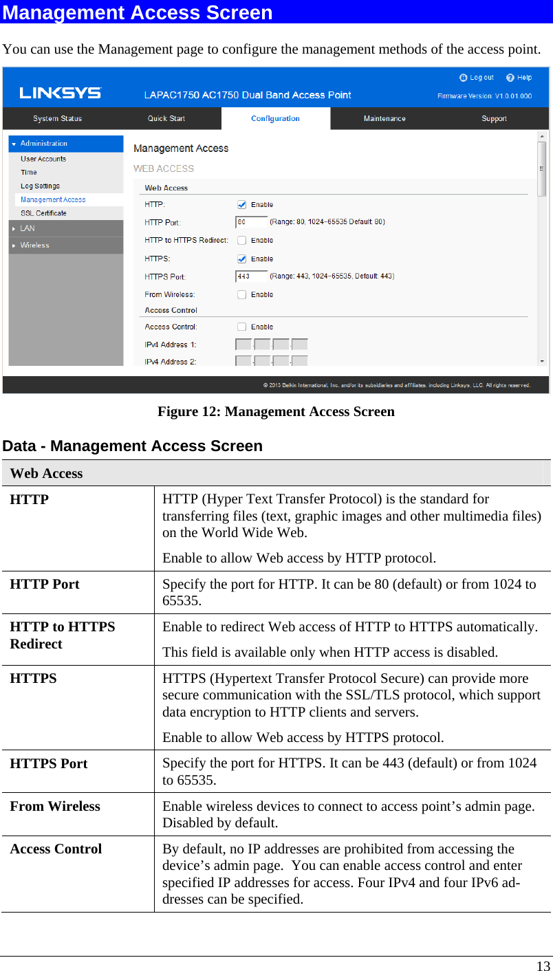  13 Management Access Screen You can use the Management page to configure the management methods of the access point.  Figure 12: Management Access Screen Data - Management Access Screen Web Access HTTP  HTTP (Hyper Text Transfer Protocol) is the standard for  transferring files (text, graphic images and other multimedia files) on the World Wide Web.  Enable to allow Web access by HTTP protocol. HTTP Port   Specify the port for HTTP. It can be 80 (default) or from 1024 to 65535.  HTTP to HTTPS Redirect  Enable to redirect Web access of HTTP to HTTPS automatically.  This field is available only when HTTP access is disabled. HTTPS  HTTPS (Hypertext Transfer Protocol Secure) can provide more secure communication with the SSL/TLS protocol, which support data encryption to HTTP clients and servers. Enable to allow Web access by HTTPS protocol. HTTPS Port   Specify the port for HTTPS. It can be 443 (default) or from 1024 to 65535.  From Wireless  Enable wireless devices to connect to access point’s admin page. Disabled by default. Access Control  By default, no IP addresses are prohibited from accessing the device’s admin page.  You can enable access control and enter specified IP addresses for access. Four IPv4 and four IPv6 ad-dresses can be specified. 