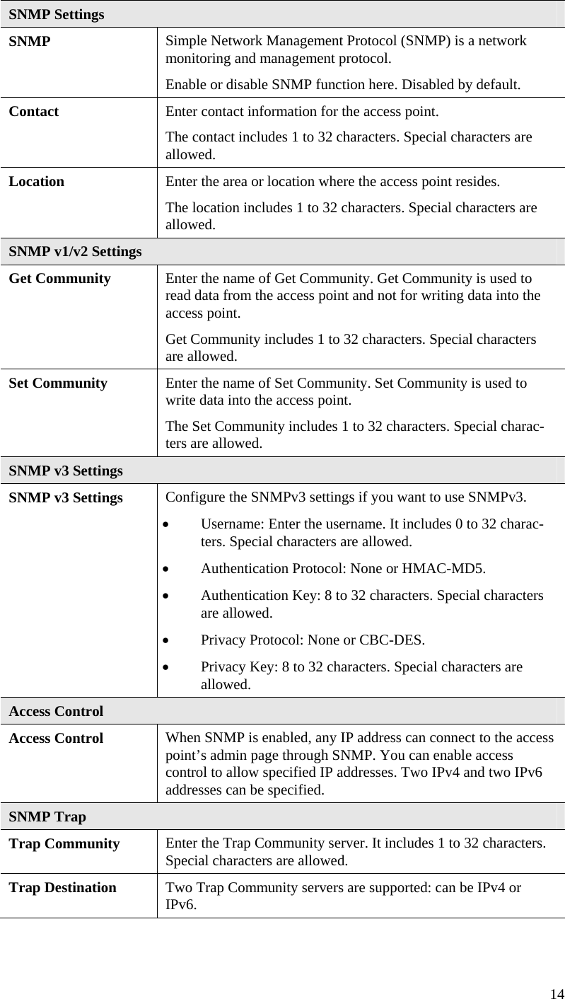  14 SNMP Settings SNMP  Simple Network Management Protocol (SNMP) is a network monitoring and management protocol. Enable or disable SNMP function here. Disabled by default. Contact  Enter contact information for the access point.  The contact includes 1 to 32 characters. Special characters are allowed. Location  Enter the area or location where the access point resides. The location includes 1 to 32 characters. Special characters are allowed. SNMP v1/v2 Settings Get Community  Enter the name of Get Community. Get Community is used to read data from the access point and not for writing data into the access point. Get Community includes 1 to 32 characters. Special characters are allowed. Set Community  Enter the name of Set Community. Set Community is used to write data into the access point. The Set Community includes 1 to 32 characters. Special charac-ters are allowed. SNMP v3 Settings SNMP v3 Settings  Configure the SNMPv3 settings if you want to use SNMPv3.  • Username: Enter the username. It includes 0 to 32 charac-ters. Special characters are allowed. • Authentication Protocol: None or HMAC-MD5. • Authentication Key: 8 to 32 characters. Special characters are allowed. • Privacy Protocol: None or CBC-DES. • Privacy Key: 8 to 32 characters. Special characters are allowed. Access Control Access Control  When SNMP is enabled, any IP address can connect to the access point’s admin page through SNMP. You can enable access control to allow specified IP addresses. Two IPv4 and two IPv6 addresses can be specified. SNMP Trap Trap Community  Enter the Trap Community server. It includes 1 to 32 characters. Special characters are allowed. Trap Destination   Two Trap Community servers are supported: can be IPv4 or IPv6. 