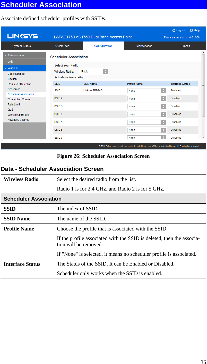  36 Scheduler Association Associate defined scheduler profiles with SSIDs.  Figure 26: Scheduler Association Screen Data - Scheduler Association Screen Wireless Radio  Select the desired radio from the list. Radio 1 is for 2.4 GHz, and Radio 2 is for 5 GHz. Scheduler Association SSID  The index of SSID. SSID Name  The name of the SSID. Profile Name  Choose the profile that is associated with the SSID.  If the profile associated with the SSID is deleted, then the associa-tion will be removed.  If &quot;None&quot; is selected, it means no scheduler profile is associated. Interface Status  The Status of the SSID. It can be Enabled or Disabled. Scheduler only works when the SSID is enabled.  