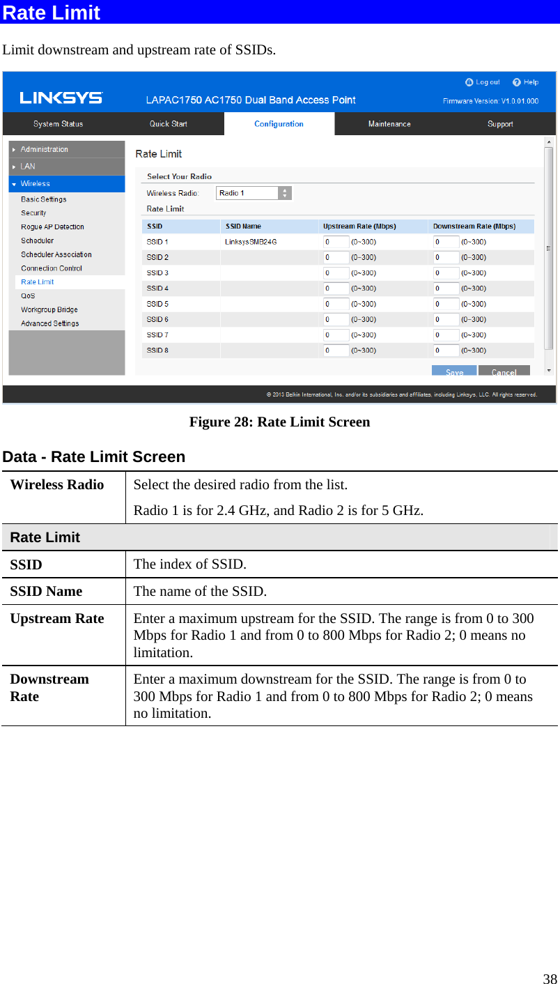  38 Rate Limit Limit downstream and upstream rate of SSIDs.  Figure 28: Rate Limit Screen Data - Rate Limit Screen Wireless Radio  Select the desired radio from the list. Radio 1 is for 2.4 GHz, and Radio 2 is for 5 GHz. Rate Limit SSID  The index of SSID. SSID Name  The name of the SSID. Upstream Rate  Enter a maximum upstream for the SSID. The range is from 0 to 300 Mbps for Radio 1 and from 0 to 800 Mbps for Radio 2; 0 means no limitation. Downstream Rate  Enter a maximum downstream for the SSID. The range is from 0 to 300 Mbps for Radio 1 and from 0 to 800 Mbps for Radio 2; 0 means no limitation.     