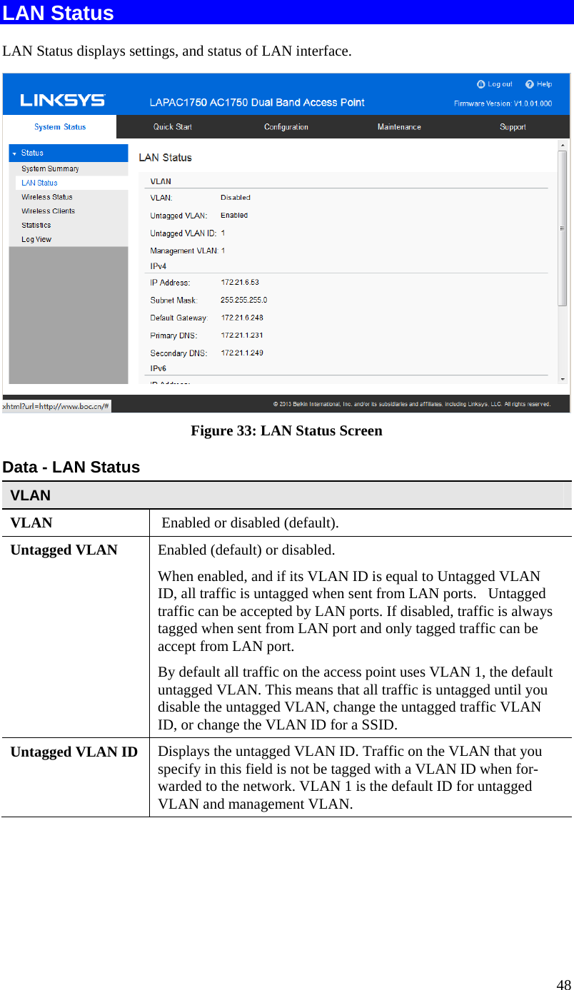  48 LAN Status  LAN Status displays settings, and status of LAN interface.  Figure 33: LAN Status Screen Data - LAN Status VLAN VLAN   Enabled or disabled (default).  Untagged VLAN  Enabled (default) or disabled.  When enabled, and if its VLAN ID is equal to Untagged VLAN ID, all traffic is untagged when sent from LAN ports.   Untagged traffic can be accepted by LAN ports. If disabled, traffic is always tagged when sent from LAN port and only tagged traffic can be accept from LAN port. By default all traffic on the access point uses VLAN 1, the default untagged VLAN. This means that all traffic is untagged until you disable the untagged VLAN, change the untagged traffic VLAN ID, or change the VLAN ID for a SSID. Untagged VLAN ID  Displays the untagged VLAN ID. Traffic on the VLAN that you specify in this field is not be tagged with a VLAN ID when for-warded to the network. VLAN 1 is the default ID for untagged VLAN and management VLAN. 