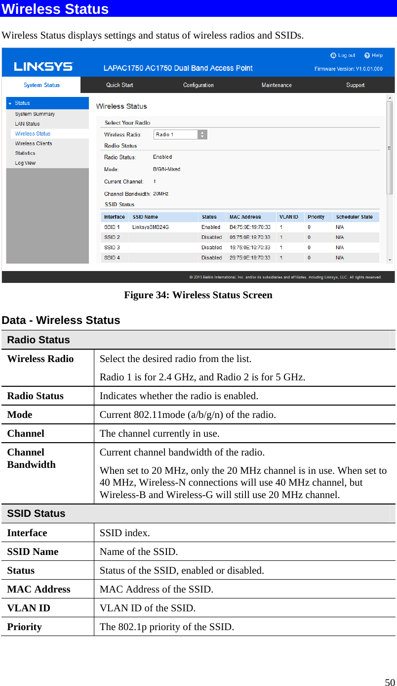  50 Wireless Status Wireless Status displays settings and status of wireless radios and SSIDs.  Figure 34: Wireless Status Screen Data - Wireless Status Radio Status Wireless Radio  Select the desired radio from the list. Radio 1 is for 2.4 GHz, and Radio 2 is for 5 GHz. Radio Status  Indicates whether the radio is enabled. Mode  Current 802.11mode (a/b/g/n) of the radio. Channel  The channel currently in use. Channel  Bandwidth  Current channel bandwidth of the radio. When set to 20 MHz, only the 20 MHz channel is in use. When set to 40 MHz, Wireless-N connections will use 40 MHz channel, but Wireless-B and Wireless-G will still use 20 MHz channel. SSID Status Interface  SSID index. SSID Name  Name of the SSID. Status  Status of the SSID, enabled or disabled. MAC Address  MAC Address of the SSID. VLAN ID  VLAN ID of the SSID. Priority  The 802.1p priority of the SSID. 