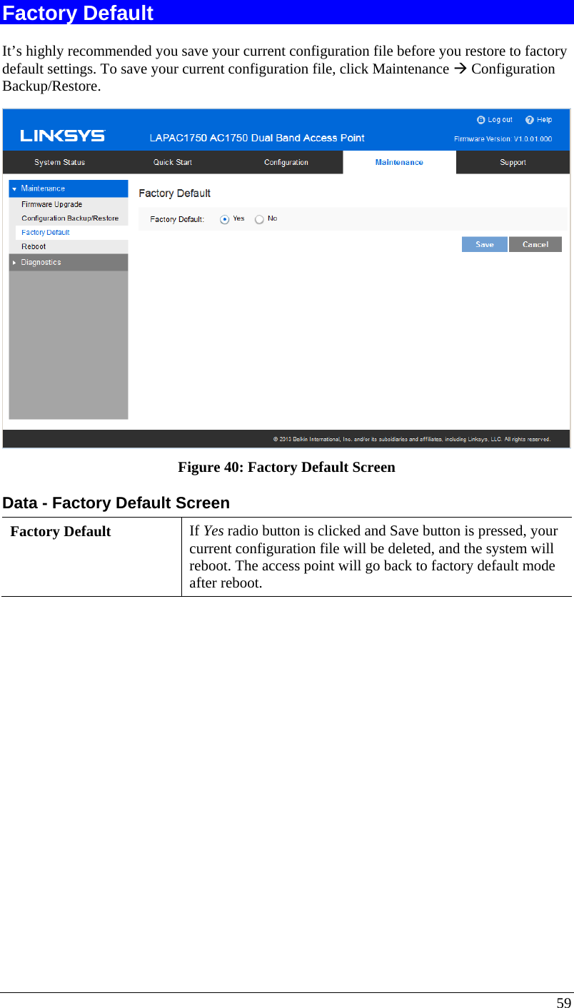  59 Factory Default It’s highly recommended you save your current configuration file before you restore to factory default settings. To save your current configuration file, click Maintenance Æ Configuration Backup/Restore.  Figure 40: Factory Default Screen Data - Factory Default Screen Factory Default  If Yes radio button is clicked and Save button is pressed, your current configuration file will be deleted, and the system will reboot. The access point will go back to factory default mode after reboot.  