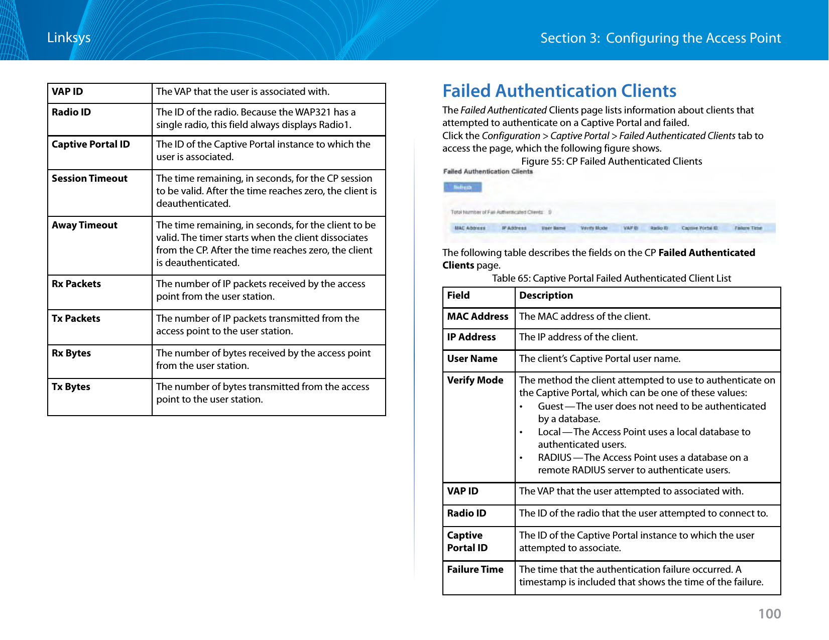 100Section 3:  Configuring the Access PointLinksysVAP ID The VAP that the user is associated with.Radio ID The ID of the radio. Because the WAP321 has a single radio, this field always displays Radio1.Captive Portal ID The ID of the Captive Portal instance to which the user is associated.Session Timeout The time remaining, in seconds, for the CP session to be valid. After the time reaches zero, the client is deauthenticated. Away Timeout The time remaining, in seconds, for the client to be valid. The timer starts when the client dissociates from the CP. After the time reaches zero, the client is deauthenticated.Rx Packets The number of IP packets received by the access point from the user station.Tx Packets The number of IP packets transmitted from the access point to the user station.Rx Bytes The number of bytes received by the access point from the user station.Tx Bytes The number of bytes transmitted from the access point to the user station.Failed Authentication ClientsThe Failed Authenticated Clients page lists information about clients that attempted to authenticate on a Captive Portal and failed.Click the Configuration &gt; Captive Portal &gt; Failed Authenticated Clients tab to access the page, which the following figure shows.Figure 55: CP Failed Authenticated ClientsThe following table describes the fields on the CP Failed Authenticated Clients page.Table 65: Captive Portal Failed Authenticated Client ListField DescriptionMAC Address The MAC address of the client.IP Address The IP address of the client.User Name The client’s Captive Portal user name.Verify Mode The method the client attempted to use to authenticate on the Captive Portal, which can be one of these values:  •Guest — The user does not need to be authenticated by a database.  •Local — The Access Point uses a local database to authenticated users. •RADIUS — The Access Point uses a database on a remote RADIUS server to authenticate users.VAP ID The VAP that the user attempted to associated with.Radio ID The ID of the radio that the user attempted to connect to.Captive Portal IDThe ID of the Captive Portal instance to which the user attempted to associate.Failure Time The time that the authentication failure occurred. A timestamp is included that shows the time of the failure.