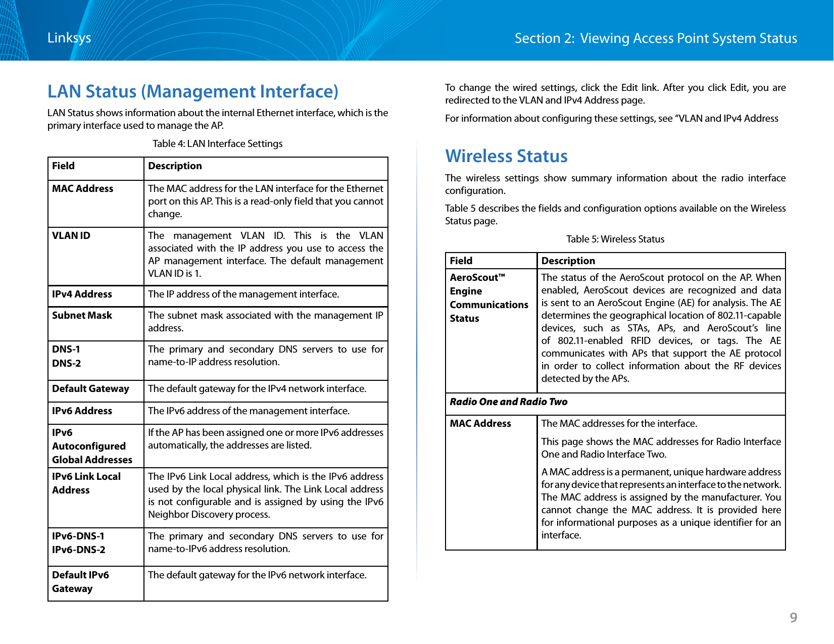 Section 2:  Viewing Access Point System StatusLinksys9LAN Status (Management Interface)LAN Status shows information about the internal Ethernet interface, which is the primary interface used to manage the AP.Table 4: LAN Interface SettingsField  DescriptionMAC Address The MAC address for the LAN interface for the Ethernet port on this AP. This is a read-only field that you cannot change.VLAN ID The management VLAN ID. This is the VLAN associated with the IP address you use to access the AP management interface. The default management VLAN ID is 1.IPv4 Address The IP address of the management interface.Subnet Mask The subnet mask associated with the management IP address.DNS-1 DNS-2The primary and secondary DNS servers to use for name-to-IP address resolution.Default Gateway The default gateway for the IPv4 network interface. IPv6 Address The IPv6 address of the management interface.IPv6AutoconfiguredGlobal AddressesIf the AP has been assigned one or more IPv6 addresses automatically, the addresses are listed.IPv6 Link LocalAddressThe IPv6 Link Local address, which is the IPv6 address used by the local physical link. The Link Local address is not configurable and is assigned by using the IPv6 Neighbor Discovery process.IPv6-DNS-1IPv6-DNS-2The primary and secondary DNS servers to use for name-to-IPv6 address resolution.Default IPv6 GatewayThe default gateway for the IPv6 network interface. To change the wired settings, click the Edit link. After you click Edit, you are redirected to the VLAN and IPv4 Address page.For information about configuring these settings, see “VLAN and IPv4 AddressWireless StatusThe wireless settings show summary information about the radio interface configuration.Table 5 describes the fields and configuration options available on the Wireless Status page.Table 5: Wireless StatusField DescriptionAeroScout™Engine CommunicationsStatus The status of the AeroScout protocol on the AP. When enabled, AeroScout devices are recognized and data is sent to an AeroScout Engine (AE) for analysis. The AE determines the geographical location of 802.11-capable devices, such as STAs, APs, and AeroScout’s line of 802.11-enabled RFID devices, or tags. The AE communicates with APs that support the AE protocol in order to collect information about the RF devices detected by the APs.Radio One and Radio TwoMAC Address The MAC addresses for the interface.This page shows the MAC addresses for Radio Interface One and Radio Interface Two.A MAC address is a permanent, unique hardware address for any device that represents an interface to the network. The MAC address is assigned by the manufacturer. You cannot change the MAC address. It is provided here for informational purposes as a unique identifier for an interface.