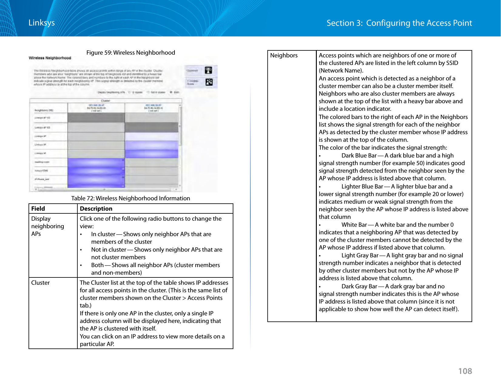 108Section 3:  Configuring the Access PointLinksysFigure 59: Wireless NeighborhoodTable 72: Wireless Neighborhood InformationField DescriptionDisplay neighboring APsClick one of the following radio buttons to change the view: •In cluster — Shows only neighbor APs that are members of the cluster •Not in cluster — Shows only neighbor APs that are not cluster members •Both — Shows all neighbor APs (cluster members and non-members)Cluster The Cluster list at the top of the table shows IP addresses for all access points in the cluster. (This is the same list of cluster members shown on the Cluster &gt; Access Points tab.)If there is only one AP in the cluster, only a single IP address column will be displayed here, indicating that the AP is clustered with itself.You can click on an IP address to view more details on a particular AP.Neighbors Access points which are neighbors of one or more of the clustered APs are listed in the left column by SSID (Network Name).An access point which is detected as a neighbor of a cluster member can also be a cluster member itself. Neighbors who are also cluster members are always shown at the top of the list with a heavy bar above and include a location indicator.The colored bars to the right of each AP in the Neighbors list shows the signal strength for each of the neighbor APs as detected by the cluster member whose IP address is shown at the top of the column.The color of the bar indicates the signal strength:•   Dark Blue Bar — A dark blue bar and a high signal strength number (for example 50) indicates good signal strength detected from the neighbor seen by the AP whose IP address is listed above that column.•   Lighter Blue Bar — A lighter blue bar and a lower signal strength number (for example 20 or lower) indicates medium or weak signal strength from the neighbor seen by the AP whose IP address is listed above that column•   White Bar — A white bar and the number 0 indicates that a neighboring AP that was detected by one of the cluster members cannot be detected by the AP whose IP address if listed above that column.•   Light Gray Bar — A light gray bar and no signal strength number indicates a neighbor that is detected by other cluster members but not by the AP whose IP address is listed above that column.•   Dark Gray Bar — A dark gray bar and no signal strength number indicates this is the AP whose IP address is listed above that column (since it is not applicable to show how well the AP can detect itself).