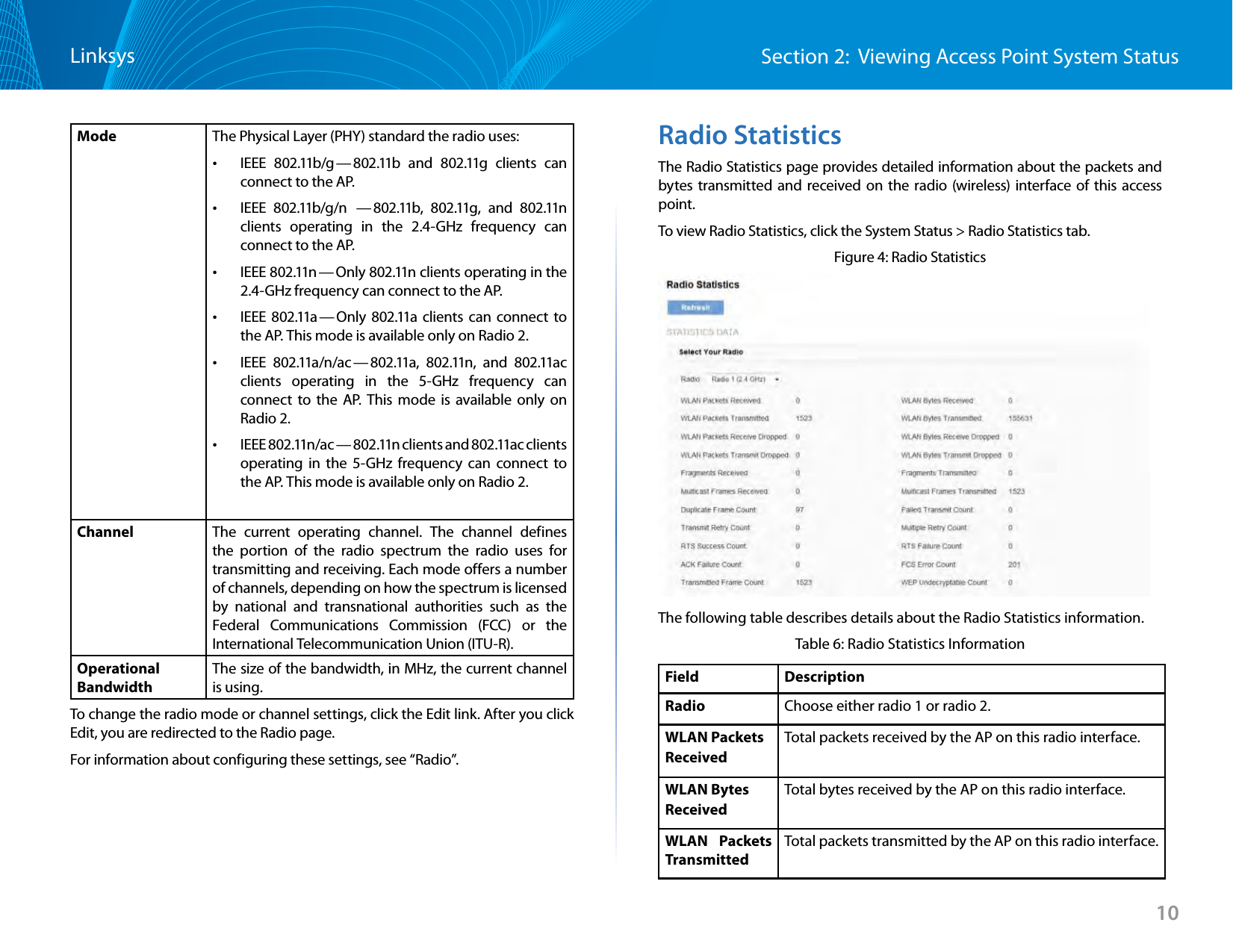 Section 2:  Viewing Access Point System StatusLinksys10Mode The Physical Layer (PHY) standard the radio uses: •IEEE 802.11b/g — 802.11b and 802.11g clients can connect to the AP. •IEEE 802.11b/g/n  — 802.11b, 802.11g, and 802.11n clients operating in the 2.4-GHz frequency can connect to the AP. •IEEE 802.11n — Only 802.11n clients operating in the 2.4-GHz frequency can connect to the AP. •IEEE 802.11a — Only 802.11a clients can connect to the AP. This mode is available only on Radio 2. •IEEE 802.11a/n/ac — 802.11a, 802.11n, and 802.11ac clients operating in the 5-GHz frequency can connect to the AP. This mode is available only on Radio 2. •IEEE 802.11n/ac — 802.11n clients and 802.11ac clients operating in the 5-GHz frequency can connect to the AP. This mode is available only on Radio 2.Channel The current operating channel. The channel defines the portion of the radio spectrum the radio uses for transmitting and receiving. Each mode offers a number of channels, depending on how the spectrum is licensed by national and transnational authorities such as the Federal Communications Commission (FCC) or the International Telecommunication Union (ITU-R).Operational Bandwidth The size of the bandwidth, in MHz, the current channel is using.To change the radio mode or channel settings, click the Edit link. After you click Edit, you are redirected to the Radio page.For information about configuring these settings, see “Radio”.Radio StatisticsThe Radio Statistics page provides detailed information about the packets and bytes transmitted and received on the radio (wireless) interface of this access point.To view Radio Statistics, click the System Status &gt; Radio Statistics tab.Figure 4: Radio StatisticsThe following table describes details about the Radio Statistics information.Table 6: Radio Statistics Information  Field DescriptionRadio Choose either radio 1 or radio 2.WLAN PacketsReceivedTotal packets received by the AP on this radio interface.WLAN BytesReceivedTotal bytes received by the AP on this radio interface.WLAN Packets TransmittedTotal packets transmitted by the AP on this radio interface.