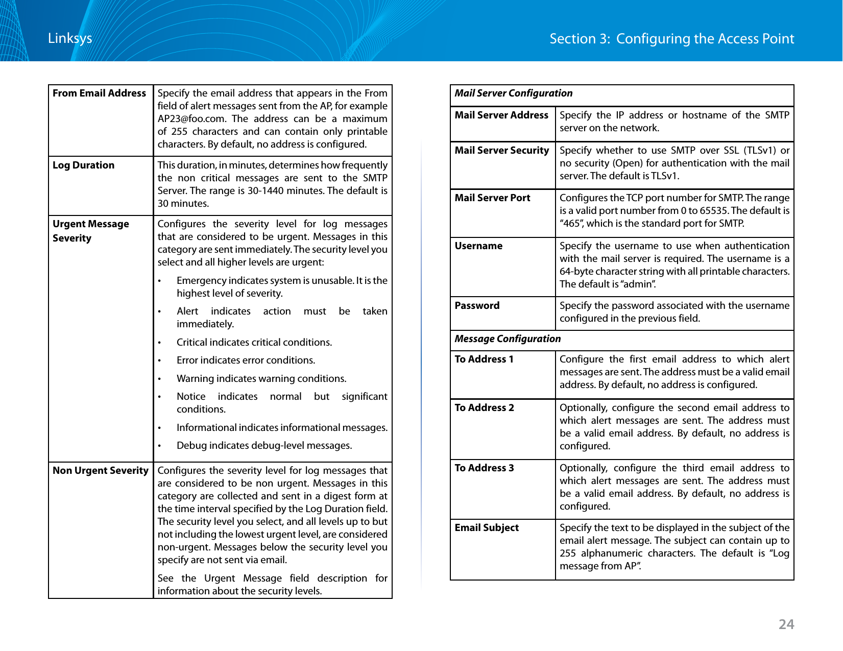 24Section 3:  Configuring the Access PointLinksysFrom Email Address Specify the email address that appears in the From field of alert messages sent from the AP, for example AP23@foo.com. The address can be a maximum of 255 characters and can contain only printable characters. By default, no address is configured.Log Duration This duration, in minutes, determines how frequently the non critical messages are sent to the SMTP Server. The range is 30-1440 minutes. The default is 30 minutes.Urgent MessageSeverityConfigures the severity level for log messages that are considered to be urgent. Messages in this category are sent immediately. The security level you select and all higher levels are urgent: •Emergency indicates system is unusable. It is the highest level of severity. •Alert indicates action must be taken immediately. •Critical indicates critical conditions. •Error indicates error conditions. •Warning indicates warning conditions. •Notice indicates normal but significant conditions. •Informational indicates informational messages. •Debug indicates debug-level messages.Non Urgent Severity Configures the severity level for log messages that are considered to be non urgent. Messages in this category are collected and sent in a digest form at the time interval specified by the Log Duration field. The security level you select, and all levels up to but not including the lowest urgent level, are considered non-urgent. Messages below the security level you specify are not sent via email. See the Urgent Message field description for information about the security levels.Mail Server ConfigurationMail Server Address Specify the IP address or hostname of the SMTP server on the network.Mail Server Security Specify whether to use SMTP over SSL (TLSv1) or no security (Open) for authentication with the mail server. The default is TLSv1.Mail Server Port Configures the TCP port number for SMTP. The range is a valid port number from 0 to 65535. The default is “465”, which is the standard port for SMTP.Username Specify the username to use when authentication with the mail server is required. The username is a 64-byte character string with all printable characters. The default is “admin”.Password Specify the password associated with the username configured in the previous field.Message ConfigurationTo Address 1 Configure the first email address to which alert messages are sent. The address must be a valid email address. By default, no address is configured.To Address 2 Optionally, configure the second email address to which alert messages are sent. The address must be a valid email address. By default, no address is configured.To Address 3 Optionally, configure the third email address to which alert messages are sent. The address must be a valid email address. By default, no address is configured.Email Subject Specify the text to be displayed in the subject of the email alert message. The subject can contain up to 255 alphanumeric characters. The default is “Log message from AP”.