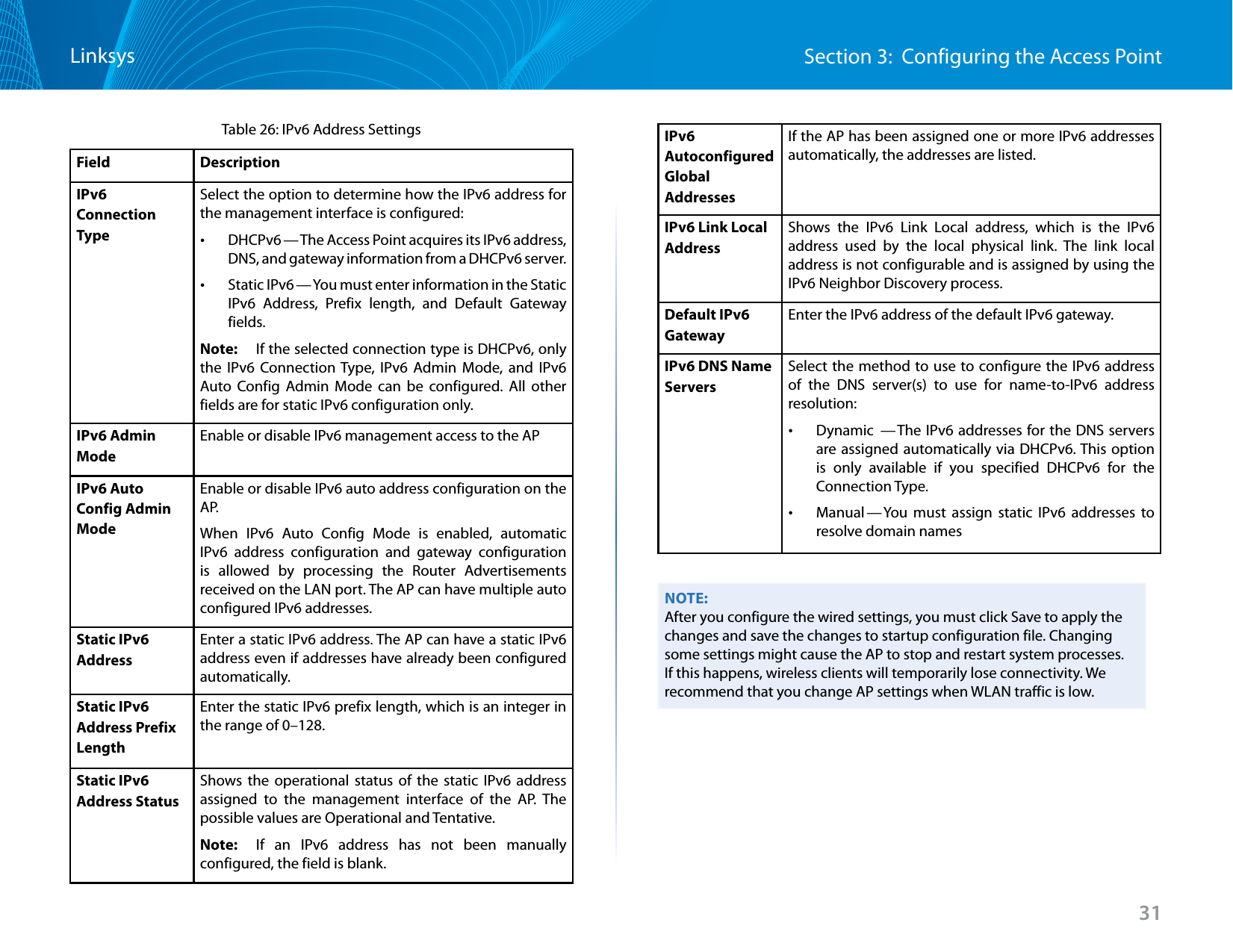 31Section 3:  Configuring the Access PointLinksysTable 26: IPv6 Address SettingsField  DescriptionIPv6 ConnectionTypeSelect the option to determine how the IPv6 address for the management interface is configured: •DHCPv6 — The Access Point acquires its IPv6 address, DNS, and gateway information from a DHCPv6 server. •Static IPv6 — You must enter information in the Static IPv6 Address, Prefix length, and Default Gateway fields.Note:   If the selected connection type is DHCPv6, only the IPv6 Connection Type, IPv6 Admin Mode, and IPv6 Auto Config Admin Mode can be configured. All other fields are for static IPv6 configuration only.IPv6 Admin ModeEnable or disable IPv6 management access to the APIPv6 Auto Config Admin ModeEnable or disable IPv6 auto address configuration on the AP. When IPv6 Auto Config Mode is enabled, automatic IPv6 address configuration and gateway configuration is allowed by processing the Router Advertisements received on the LAN port. The AP can have multiple auto configured IPv6 addresses. Static IPv6 AddressEnter a static IPv6 address. The AP can have a static IPv6 address even if addresses have already been configured automatically. Static IPv6 Address Prefix LengthEnter the static IPv6 prefix length, which is an integer in the range of 0–128.Static IPv6 Address StatusShows the operational status of the static IPv6 address assigned to the management interface of the AP. The possible values are Operational and Tentative.Note:   If an IPv6 address has not been manually configured, the field is blank.IPv6 Autoconfigured Global AddressesIf the AP has been assigned one or more IPv6 addresses automatically, the addresses are listed.IPv6 Link Local AddressShows the IPv6 Link Local address, which is the IPv6 address used by the local physical link. The link local address is not configurable and is assigned by using the IPv6 Neighbor Discovery process.Default IPv6 GatewayEnter the IPv6 address of the default IPv6 gateway.IPv6 DNS Name ServersSelect the method to use to configure the IPv6 address of the DNS server(s) to use for name-to-IPv6 address resolution: •Dynamic  — The IPv6 addresses for the DNS servers are assigned automatically via DHCPv6. This option is only available if you specified DHCPv6 for the Connection Type. •Manual — You must assign static IPv6 addresses to resolve domain namesNOTE:After you configure the wired settings, you must click Save to apply the changes and save the changes to startup configuration file. Changing some settings might cause the AP to stop and restart system processes. If this happens, wireless clients will temporarily lose connectivity. We recommend that you change AP settings when WLAN traffic is low. 