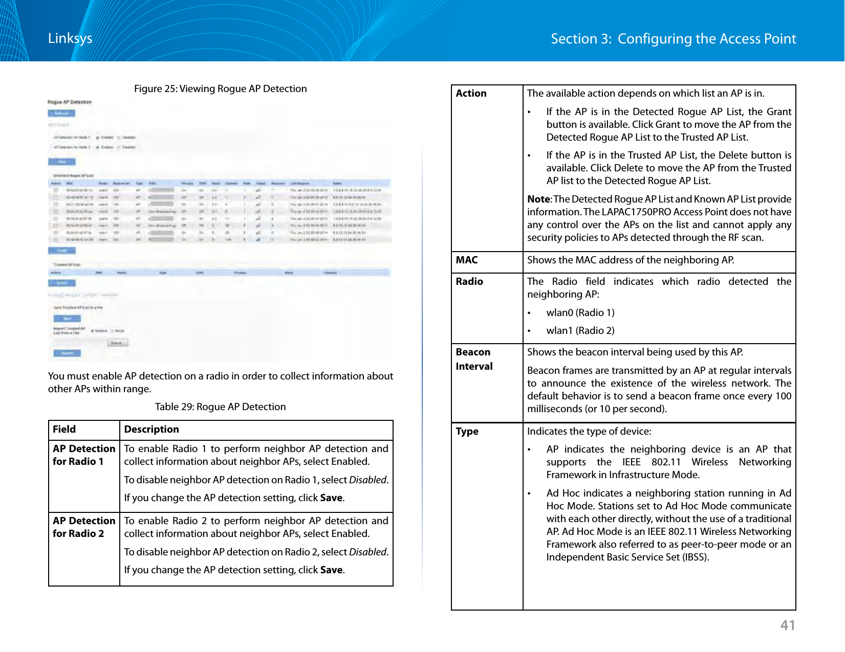 41Section 3:  Configuring the Access PointLinksysFigure 25: Viewing Rogue AP DetectionYou must enable AP detection on a radio in order to collect information about other APs within range.Table 29: Rogue AP DetectionField DescriptionAP Detection for Radio 1To enable Radio 1 to perform neighbor AP detection and collect information about neighbor APs, select Enabled.To disable neighbor AP detection on Radio 1, select Disabled.If you change the AP detection setting, click Save.AP Detection for Radio 2To enable Radio 2 to perform neighbor AP detection and collect information about neighbor APs, select Enabled.To disable neighbor AP detection on Radio 2, select Disabled.If you change the AP detection setting, click Save.Action The available action depends on which list an AP is in. •If the AP is in the Detected Rogue AP List, the Grant button is available. Click Grant to move the AP from the Detected Rogue AP List to the Trusted AP List. •If the AP is in the Trusted AP List, the Delete button is available. Click Delete to move the AP from the Trusted AP list to the Detected Rogue AP List.Note: The Detected Rogue AP List and Known AP List provide information. The LAPAC1750PRO Access Point does not have any control over the APs on the list and cannot apply any security policies to APs detected through the RF scan.MAC Shows the MAC address of the neighboring AP.Radio The Radio field indicates which radio detected the neighboring AP: •wlan0 (Radio 1) •wlan1 (Radio 2)Beacon IntervalShows the beacon interval being used by this AP.Beacon frames are transmitted by an AP at regular intervals to announce the existence of the wireless network. The default behavior is to send a beacon frame once every 100 milliseconds (or 10 per second).Type Indicates the type of device: •AP indicates the neighboring device is an AP that supports the IEEE 802.11 Wireless Networking Framework in Infrastructure Mode. •Ad Hoc indicates a neighboring station running in Ad Hoc Mode. Stations set to Ad Hoc Mode communicate with each other directly, without the use of a traditional AP. Ad Hoc Mode is an IEEE 802.11 Wireless Networking Framework also referred to as peer-to-peer mode or an Independent Basic Service Set (IBSS).