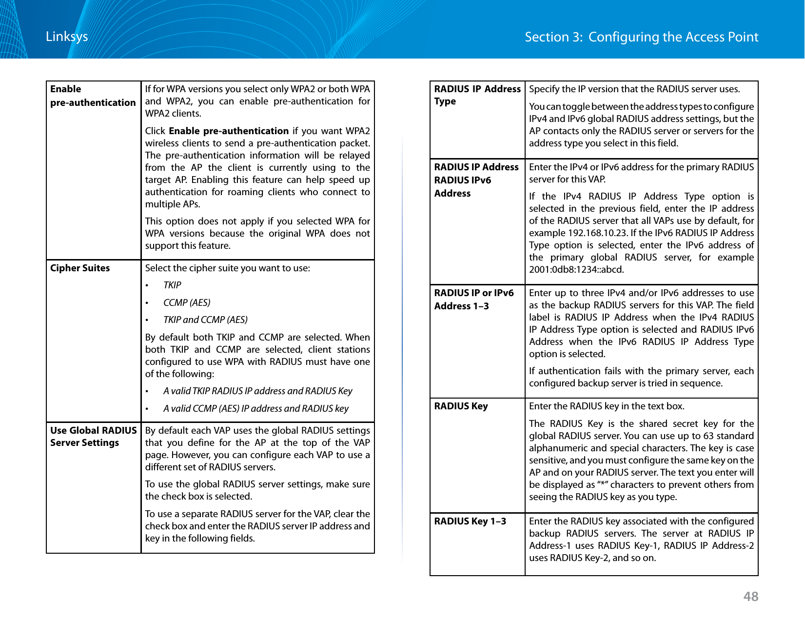 48Section 3:  Configuring the Access PointLinksysEnablepre-authenticationIf for WPA versions you select only WPA2 or both WPA and WPA2, you can enable pre-authentication for WPA2 clients.Click  Enable pre-authentication if you want WPA2 wireless clients to send a pre-authentication packet. The pre-authentication information will be relayed from the AP the client is currently using to the target AP. Enabling this feature can help speed up authentication for roaming clients who connect to multiple APs.This option does not apply if you selected WPA for WPA versions because the original WPA does not support this feature.Cipher Suites Select the cipher suite you want to use: •TKIP •CCMP (AES) •TKIP and CCMP (AES)By default both TKIP and CCMP are selected. When both TKIP and CCMP are selected, client stations configured to use WPA with RADIUS must have one of the following: •A valid TKIP RADIUS IP address and RADIUS Key •A valid CCMP (AES) IP address and RADIUS keyUse Global RADIUS Server SettingsBy default each VAP uses the global RADIUS settings that you define for the AP at the top of the VAP page. However, you can configure each VAP to use a different set of RADIUS servers. To use the global RADIUS server settings, make sure the check box is selected. To use a separate RADIUS server for the VAP, clear the check box and enter the RADIUS server IP address and key in the following fields.RADIUS IP Address TypeSpecify the IP version that the RADIUS server uses.You can toggle between the address types to configure IPv4 and IPv6 global RADIUS address settings, but the AP contacts only the RADIUS server or servers for the address type you select in this field. RADIUS IP AddressRADIUS IPv6 AddressEnter the IPv4 or IPv6 address for the primary RADIUS server for this VAP.If the IPv4 RADIUS IP Address Type option is selected in the previous field, enter the IP address of the RADIUS server that all VAPs use by default, for example 192.168.10.23. If the IPv6 RADIUS IP Address Type option is selected, enter the IPv6 address of the primary global RADIUS server, for example 2001:0db8:1234::abcd.RADIUS IP or IPv6 Address 1–3Enter up to three IPv4 and/or IPv6 addresses to use as the backup RADIUS servers for this VAP. The field label is RADIUS IP Address when the IPv4 RADIUS IP Address Type option is selected and RADIUS IPv6 Address when the IPv6 RADIUS IP Address Type option is selected.If authentication fails with the primary server, each configured backup server is tried in sequence. RADIUS Key Enter the RADIUS key in the text box.The RADIUS Key is the shared secret key for the global RADIUS server. You can use up to 63 standard alphanumeric and special characters. The key is case sensitive, and you must configure the same key on the AP and on your RADIUS server. The text you enter will be displayed as “*” characters to prevent others from seeing the RADIUS key as you type.RADIUS Key 1–3 Enter the RADIUS key associated with the configured backup RADIUS servers. The server at RADIUS IP Address-1 uses RADIUS Key-1, RADIUS IP Address-2 uses RADIUS Key-2, and so on.