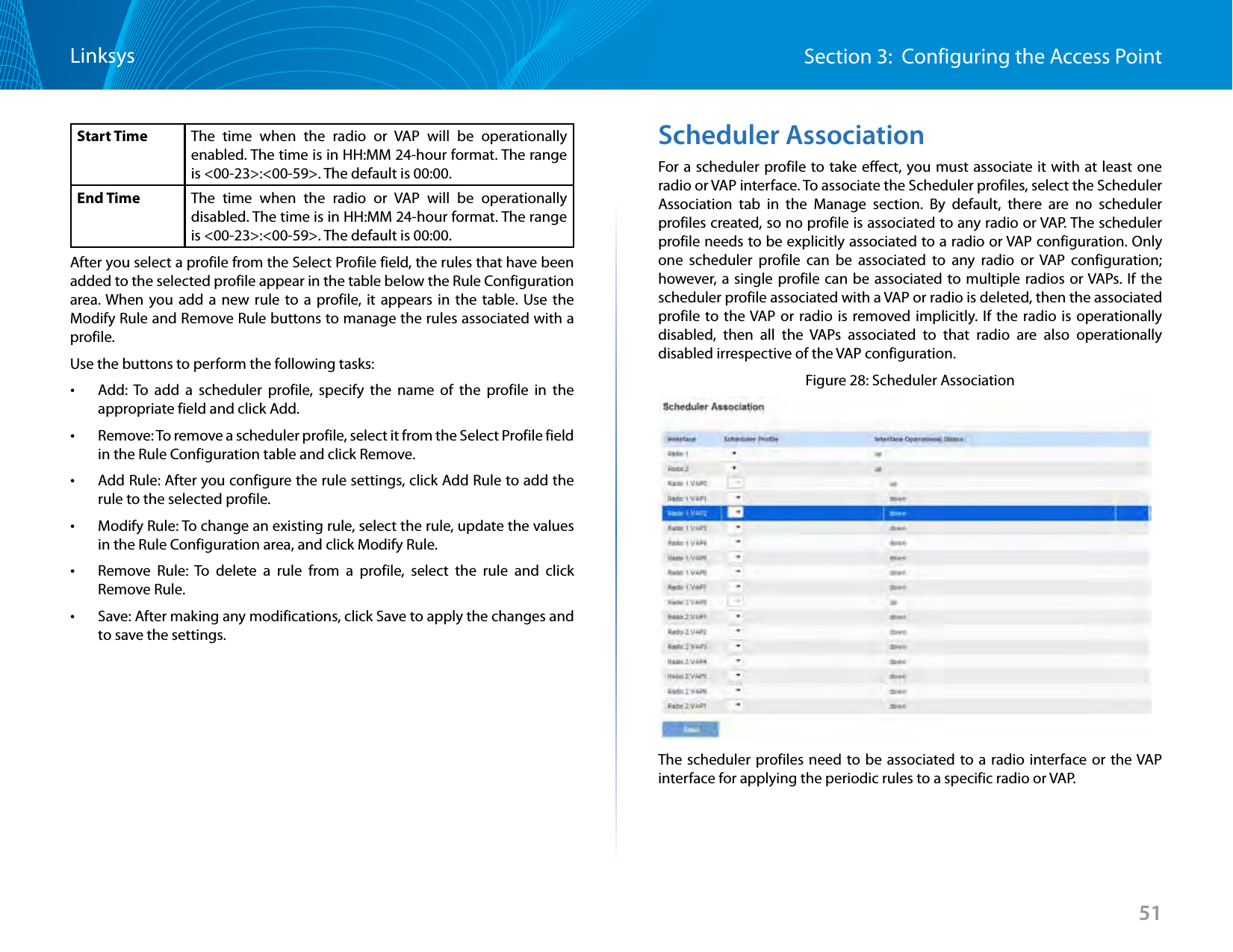 51Section 3:  Configuring the Access PointLinksysStart Time The time when the radio or VAP will be operationally enabled. The time is in HH:MM 24-hour format. The range is &lt;00-23&gt;:&lt;00-59&gt;. The default is 00:00.End Time The time when the radio or VAP will be operationally disabled. The time is in HH:MM 24-hour format. The range is &lt;00-23&gt;:&lt;00-59&gt;. The default is 00:00.After you select a profile from the Select Profile field, the rules that have been added to the selected profile appear in the table below the Rule Configuration area. When you add a new rule to a profile, it appears in the table. Use the Modify Rule and Remove Rule buttons to manage the rules associated with a profile.Use the buttons to perform the following tasks: •Add: To add a scheduler profile, specify the name of the profile in the appropriate field and click Add. •Remove: To remove a scheduler profile, select it from the Select Profile field in the Rule Configuration table and click Remove. •Add Rule: After you configure the rule settings, click Add Rule to add the rule to the selected profile. •Modify Rule: To change an existing rule, select the rule, update the values in the Rule Configuration area, and click Modify Rule. •Remove Rule: To delete a rule from a profile, select the rule and click Remove Rule. •Save: After making any modifications, click Save to apply the changes and to save the settings.Scheduler AssociationFor a scheduler profile to take effect, you must associate it with at least one radio or VAP interface. To associate the Scheduler profiles, select the Scheduler Association tab in the Manage section. By default, there are no scheduler profiles created, so no profile is associated to any radio or VAP. The scheduler profile needs to be explicitly associated to a radio or VAP configuration. Only one scheduler profile can be associated to any radio or VAP configuration; however, a single profile can be associated to multiple radios or VAPs. If the scheduler profile associated with a VAP or radio is deleted, then the associated profile to the VAP or radio is removed implicitly. If the radio is operationally disabled, then all the VAPs associated to that radio are also operationally disabled irrespective of the VAP configuration.Figure 28: Scheduler AssociationThe scheduler profiles need to be associated to a radio interface or the VAP interface for applying the periodic rules to a specific radio or VAP.