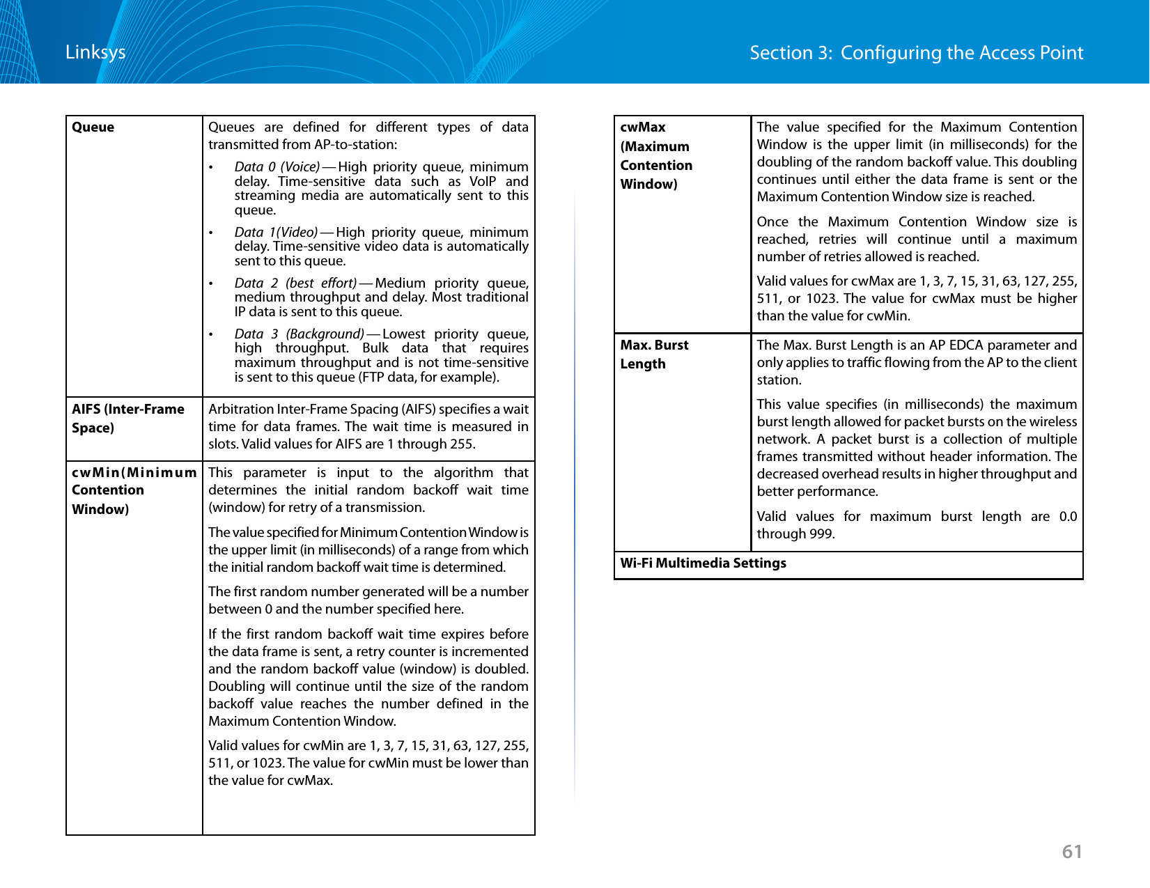 61Section 3:  Configuring the Access PointLinksysQueue Queues are defined for different types of data transmitted from AP-to-station: •Data 0 (Voice) — High priority queue, minimum delay. Time-sensitive data such as VoIP and streaming media are automatically sent to this queue. •Data 1(Video) — High priority queue, minimum delay. Time-sensitive video data is automatically sent to this queue. •Data 2 (best effort) — Medium  priority  queue, medium throughput and delay. Most traditional IP data is sent to this queue. •Data 3 (Background) — Lowest  priority  queue, high throughput. Bulk data that requires maximum throughput and is not time-sensitive is sent to this queue (FTP data, for example).AIFS (Inter-Frame Space)Arbitration Inter-Frame Spacing (AIFS) specifies a wait time for data frames. The wait time is measured in slots. Valid values for AIFS are 1 through 255.cwMin(Minimum ContentionWindow)This parameter is input to the algorithm that determines the initial random backoff wait time (window) for retry of a transmission. The value specified for Minimum Contention Window is the upper limit (in milliseconds) of a range from which the initial random backoff wait time is determined.The first random number generated will be a number between 0 and the number specified here.If the first random backoff wait time expires before the data frame is sent, a retry counter is incremented and the random backoff value (window) is doubled. Doubling will continue until the size of the random backoff value reaches the number defined in the Maximum Contention Window.Valid values for cwMin are 1, 3, 7, 15, 31, 63, 127, 255, 511, or 1023. The value for cwMin must be lower than the value for cwMax.cwMax (Maximum Contention Window)The value specified for the Maximum Contention Window is the upper limit (in milliseconds) for the doubling of the random backoff value. This doubling continues until either the data frame is sent or the Maximum Contention Window size is reached.Once the Maximum Contention Window size is reached, retries will continue until a maximum number of retries allowed is reached.Valid values for cwMax are 1, 3, 7, 15, 31, 63, 127, 255, 511, or 1023. The value for cwMax must be higher than the value for cwMin.Max. Burst LengthThe Max. Burst Length is an AP EDCA parameter and only applies to traffic flowing from the AP to the client station.This value specifies (in milliseconds) the maximum burst length allowed for packet bursts on the wireless network. A packet burst is a collection of multiple frames transmitted without header information. The decreased overhead results in higher throughput and better performance.Valid values for maximum burst length are 0.0 through 999.Wi-Fi Multimedia Settings