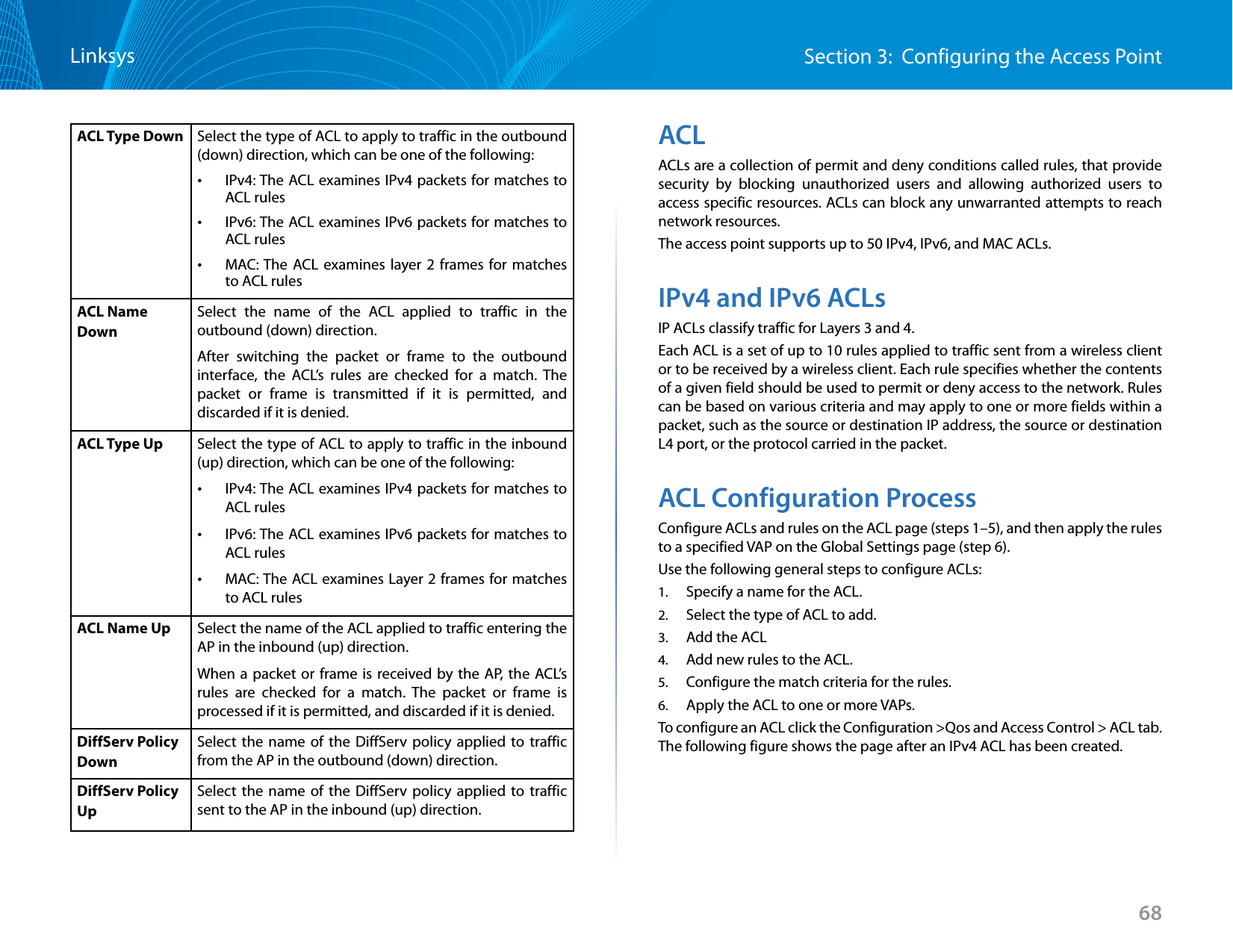 68Section 3:  Configuring the Access PointLinksysACL Type Down Select the type of ACL to apply to traffic in the outbound (down) direction, which can be one of the following:  •IPv4: The ACL examines IPv4 packets for matches to ACL rules •IPv6: The ACL examines IPv6 packets for matches to ACL rules •MAC: The ACL examines layer 2 frames for matches to ACL rulesACL Name DownSelect the name of the ACL applied to traffic in the outbound (down) direction. After switching the packet or frame to the outbound interface, the ACL’s rules are checked for a match. The packet or frame is transmitted if it is permitted, and discarded if it is denied.ACL Type Up Select the type of ACL to apply to traffic in the inbound (up) direction, which can be one of the following:  •IPv4: The ACL examines IPv4 packets for matches to ACL rules •IPv6: The ACL examines IPv6 packets for matches to ACL rules •MAC: The ACL examines Layer 2 frames for matches to ACL rulesACL Name Up Select the name of the ACL applied to traffic entering the AP in the inbound (up) direction. When a packet or frame is received by the AP, the ACL’s rules are checked for a match. The packet or frame is processed if it is permitted, and discarded if it is denied.DiffServ Policy DownSelect the name of the DiffServ policy applied to traffic from the AP in the outbound (down) direction.DiffServ Policy UpSelect the name of the DiffServ policy applied to traffic sent to the AP in the inbound (up) direction.ACLACLs are a collection of permit and deny conditions called rules, that provide security by blocking unauthorized users and allowing authorized users to access specific resources. ACLs can block any unwarranted attempts to reach network resources. The access point supports up to 50 IPv4, IPv6, and MAC ACLs.IPv4 and IPv6 ACLsIP ACLs classify traffic for Layers 3 and 4.Each ACL is a set of up to 10 rules applied to traffic sent from a wireless client or to be received by a wireless client. Each rule specifies whether the contents of a given field should be used to permit or deny access to the network. Rules can be based on various criteria and may apply to one or more fields within a packet, such as the source or destination IP address, the source or destination L4 port, or the protocol carried in the packet. ACL Configuration ProcessConfigure ACLs and rules on the ACL page (steps 1–5), and then apply the rules to a specified VAP on the Global Settings page (step 6). Use the following general steps to configure ACLs:1.  Specify a name for the ACL.2.  Select the type of ACL to add.3.  Add the ACL4.  Add new rules to the ACL.5.  Configure the match criteria for the rules.6.  Apply the ACL to one or more VAPs.To configure an ACL click the Configuration &gt;Qos and Access Control &gt; ACL tab. The following figure shows the page after an IPv4 ACL has been created.