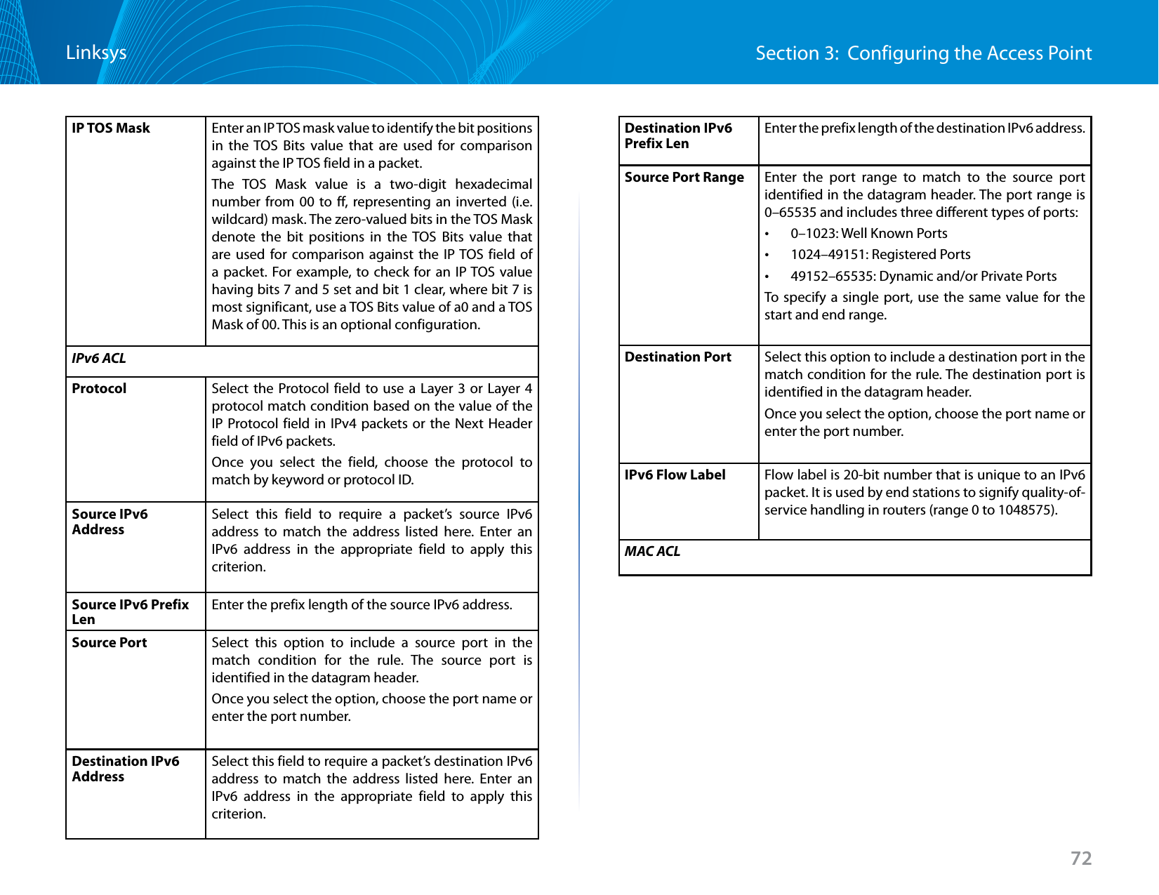 72Section 3:  Configuring the Access PointLinksysIP TOS Mask Enter an IP TOS mask value to identify the bit positions in the TOS Bits value that are used for comparison against the IP TOS field in a packet. The TOS Mask value is a two-digit hexadecimal number from 00 to ff, representing an inverted (i.e. wildcard) mask. The zero-valued bits in the TOS Mask denote the bit positions in the TOS Bits value that are used for comparison against the IP TOS field of a packet. For example, to check for an IP TOS value having bits 7 and 5 set and bit 1 clear, where bit 7 is most significant, use a TOS Bits value of a0 and a TOS Mask of 00. This is an optional configuration.IPv6 ACLProtocol Select the Protocol field to use a Layer 3 or Layer 4 protocol match condition based on the value of the IP Protocol field in IPv4 packets or the Next Header field of IPv6 packets.Once you select the field, choose the protocol to match by keyword or protocol ID.Source IPv6 AddressSelect this field to require a packet’s source IPv6 address to match the address listed here. Enter an IPv6 address in the appropriate field to apply this criterion.Source IPv6 Prefix LenEnter the prefix length of the source IPv6 address.Source Port Select this option to include a source port in the match condition for the rule. The source port is identified in the datagram header.Once you select the option, choose the port name or enter the port number.Destination IPv6 AddressSelect this field to require a packet’s destination IPv6 address to match the address listed here. Enter an IPv6 address in the appropriate field to apply this criterion.Destination IPv6 Prefix LenEnter the prefix length of the destination IPv6 address.Source Port Range Enter the port range to match to the source port identified in the datagram header. The port range is 0–65535 and includes three different types of ports: •0–1023: Well Known Ports •1024–49151: Registered Ports •49152–65535: Dynamic and/or Private PortsTo specify a single port, use the same value for the start and end range.Destination Port Select this option to include a destination port in the match condition for the rule. The destination port is identified in the datagram header.Once you select the option, choose the port name or enter the port number.IPv6 Flow Label Flow label is 20-bit number that is unique to an IPv6 packet. It is used by end stations to signify quality-of-service handling in routers (range 0 to 1048575).MAC ACL