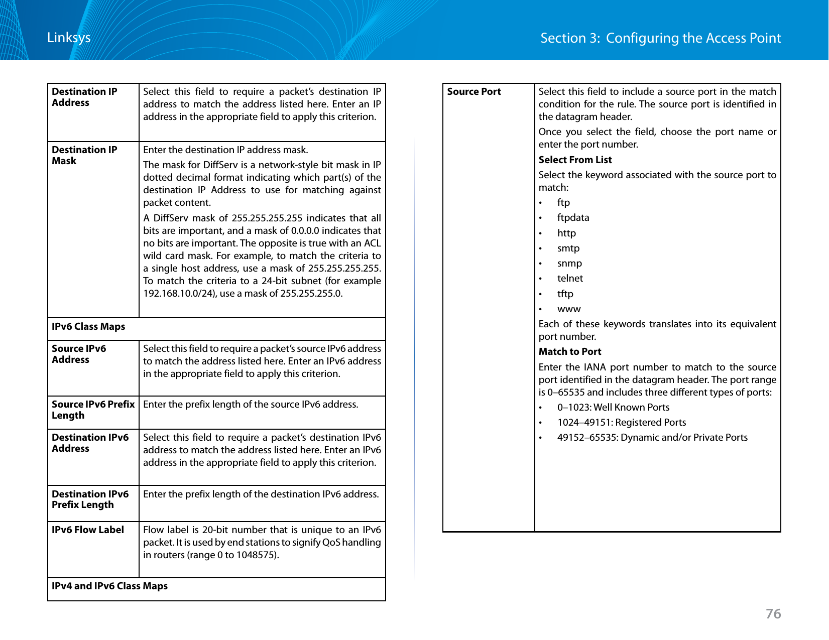 76Section 3:  Configuring the Access PointLinksysDestination IP AddressSelect this field to require a packet’s destination IP address to match the address listed here. Enter an IP address in the appropriate field to apply this criterion.Destination IP MaskEnter the destination IP address mask.The mask for DiffServ is a network-style bit mask in IP dotted decimal format indicating which part(s) of the destination IP Address to use for matching against packet content.A DiffServ mask of 255.255.255.255 indicates that all bits are important, and a mask of 0.0.0.0 indicates that no bits are important. The opposite is true with an ACL wild card mask. For example, to match the criteria to a single host address, use a mask of 255.255.255.255. To match the criteria to a 24-bit subnet (for example 192.168.10.0/24), use a mask of 255.255.255.0.IPv6 Class MapsSource IPv6 AddressSelect this field to require a packet’s source IPv6 address to match the address listed here. Enter an IPv6 address in the appropriate field to apply this criterion.Source IPv6 Prefix LengthEnter the prefix length of the source IPv6 address.Destination IPv6 AddressSelect this field to require a packet’s destination IPv6 address to match the address listed here. Enter an IPv6 address in the appropriate field to apply this criterion.Destination IPv6 Prefix LengthEnter the prefix length of the destination IPv6 address.IPv6 Flow Label  Flow label is 20-bit number that is unique to an IPv6 packet. It is used by end stations to signify QoS handling in routers (range 0 to 1048575).IPv4 and IPv6 Class MapsSource Port Select this field to include a source port in the match condition for the rule. The source port is identified in the datagram header.Once you select the field, choose the port name or enter the port number.Select From ListSelect the keyword associated with the source port to match: •ftp •ftpdata •http •smtp •snmp •telnet •tftp •wwwEach of these keywords translates into its equivalent port number.Match to PortEnter the IANA port number to match to the source port identified in the datagram header. The port range is 0–65535 and includes three different types of ports: •0–1023: Well Known Ports •1024–49151: Registered Ports •49152–65535: Dynamic and/or Private Ports