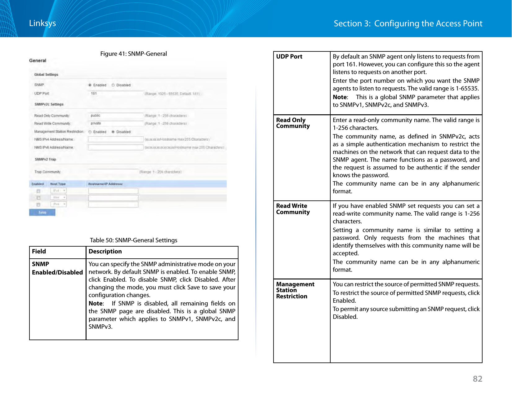 82Section 3:  Configuring the Access PointLinksysFigure 41: SNMP-GeneralTable 50: SNMP-General SettingsField DescriptionSNMP Enabled/Disabled You can specify the SNMP administrative mode on your network. By default SNMP is enabled. To enable SNMP, click Enabled. To disable SNMP, click Disabled. After changing the mode, you must click Save to save your configuration changes.Note:   If SNMP is disabled, all remaining fields on the SNMP page are disabled. This is a global SNMP parameter which applies to SNMPv1, SNMPv2c, and SNMPv3.UDP Port By default an SNMP agent only listens to requests from port 161. However, you can configure this so the agent listens to requests on another port.Enter the port number on which you want the SNMP agents to listen to requests. The valid range is 1-65535.Note:   This is a global SNMP parameter that applies to SNMPv1, SNMPv2c, and SNMPv3.Read Only Community Enter a read-only community name. The valid range is 1-256 characters.The community name, as defined in SNMPv2c, acts as a simple authentication mechanism to restrict the machines on the network that can request data to the SNMP agent. The name functions as a password, and the request is assumed to be authentic if the sender knows the password.The community name can be in any alphanumeric format.Read Write Community If you have enabled SNMP set requests you can set a read-write community name. The valid range is 1-256 characters.Setting a community name is similar to setting a password. Only requests from the machines that identify themselves with this community name will be accepted.The community name can be in any alphanumeric format.Management Station RestrictionYou can restrict the source of permitted SNMP requests.To restrict the source of permitted SNMP requests, click Enabled.To permit any source submitting an SNMP request, click Disabled.