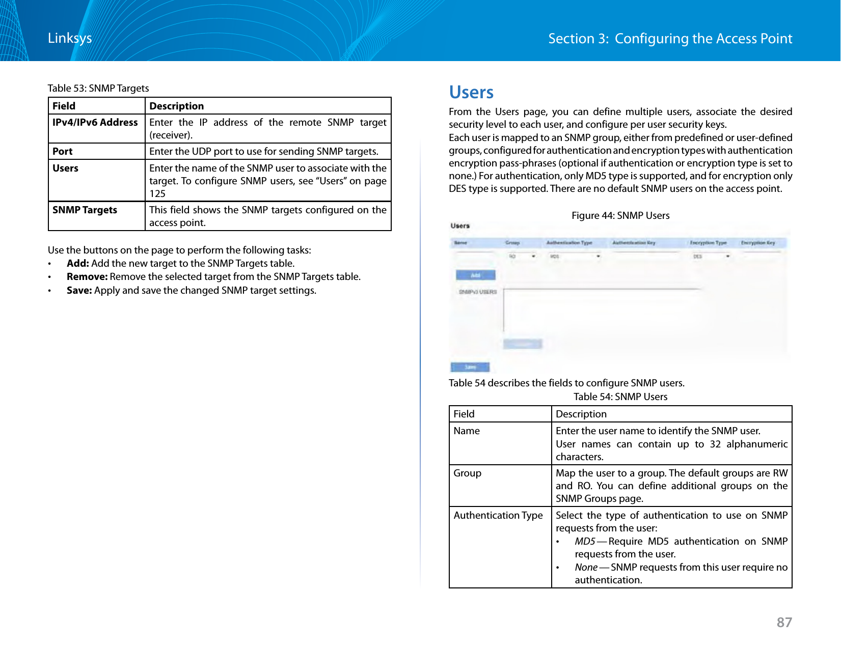 87Section 3:  Configuring the Access PointLinksysTable 53: SNMP TargetsField DescriptionIPv4/IPv6 Address Enter the IP address of the remote SNMP target (receiver).Port Enter the UDP port to use for sending SNMP targets.Users Enter the name of the SNMP user to associate with the target. To configure SNMP users, see “Users” on page 125SNMP Targets This field shows the SNMP targets configured on the access point.Use the buttons on the page to perform the following tasks: •Add: Add the new target to the SNMP Targets table. •Remove: Remove the selected target from the SNMP Targets table. •Save: Apply and save the changed SNMP target settings.UsersFrom the Users page, you can define multiple users, associate the desired security level to each user, and configure per user security keys.Each user is mapped to an SNMP group, either from predefined or user-defined groups, configured for authentication and encryption types with authentication encryption pass-phrases (optional if authentication or encryption type is set to none.) For authentication, only MD5 type is supported, and for encryption only DES type is supported. There are no default SNMP users on the access point.Figure 44: SNMP UsersTable 54 describes the fields to configure SNMP users.Table 54: SNMP UsersField DescriptionName Enter the user name to identify the SNMP user. User names can contain up to 32 alphanumeric characters.Group Map the user to a group. The default groups are RW and RO. You can define additional groups on the SNMP Groups page.Authentication Type Select the type of authentication to use on SNMP requests from the user: •MD5 — Require MD5 authentication on SNMP requests from the user. •None — SNMP requests from this user require no authentication.