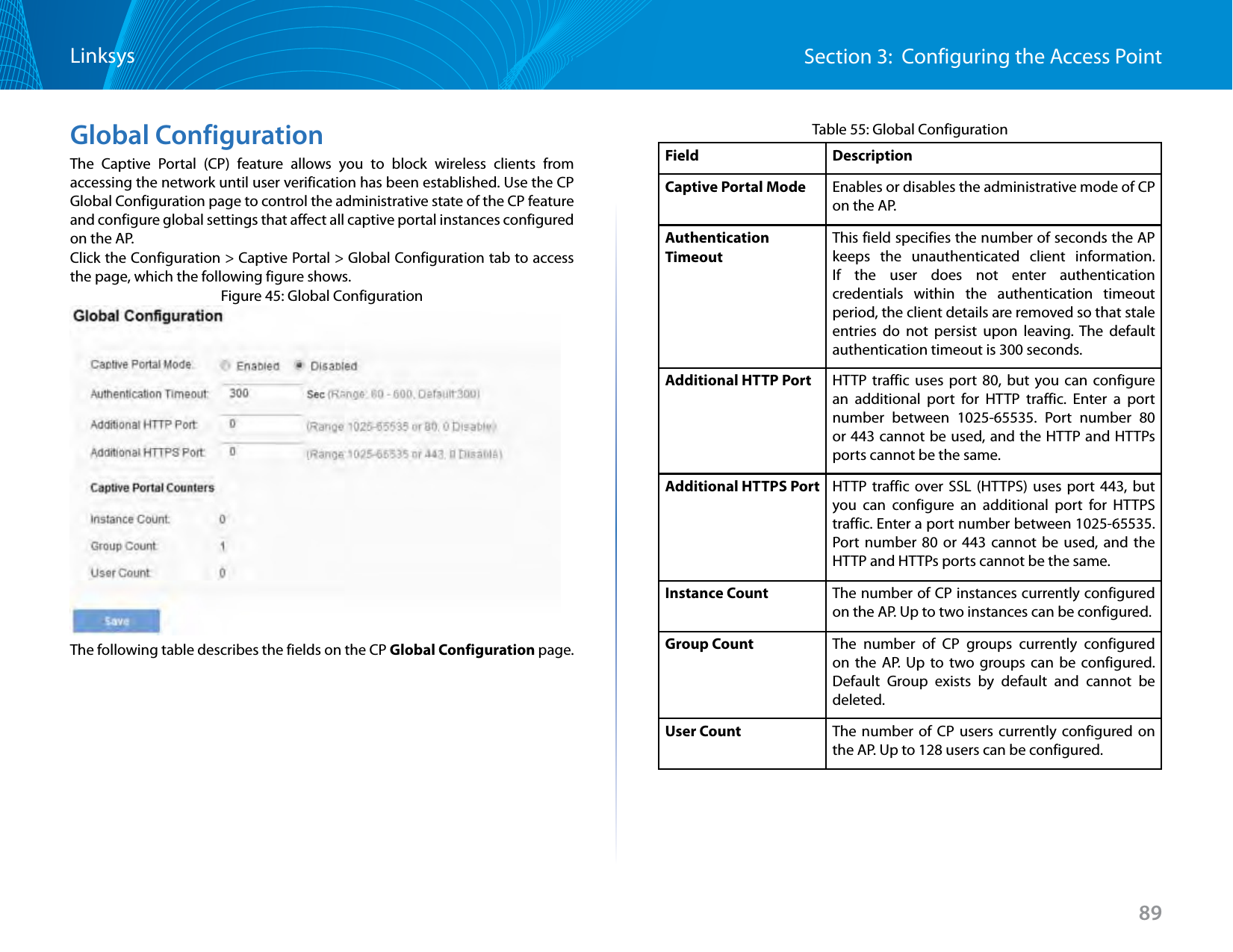 89Section 3:  Configuring the Access PointLinksysGlobal ConfigurationThe Captive Portal (CP) feature allows you to block wireless clients from accessing the network until user verification has been established. Use the CP Global Configuration page to control the administrative state of the CP feature and configure global settings that affect all captive portal instances configured on the AP.Click the Configuration &gt; Captive Portal &gt; Global Configuration tab to access the page, which the following figure shows.Figure 45: Global ConfigurationThe following table describes the fields on the CP Global Configuration page.Table 55: Global ConfigurationField DescriptionCaptive Portal Mode Enables or disables the administrative mode of CP on the AP.Authentication TimeoutThis field specifies the number of seconds the AP keeps the unauthenticated client information. If the user does not enter authentication credentials within the authentication timeout period, the client details are removed so that stale entries do not persist upon leaving. The default authentication timeout is 300 seconds.Additional HTTP Port HTTP traffic uses port 80, but you can configure an additional port for HTTP traffic. Enter a port number between 1025-65535. Port number 80 or 443 cannot be used, and the HTTP and HTTPs ports cannot be the same.Additional HTTPS Port HTTP traffic over SSL (HTTPS) uses port 443, but you can configure an additional port for HTTPS traffic. Enter a port number between 1025-65535. Port number 80 or 443 cannot be used, and the HTTP and HTTPs ports cannot be the same.Instance Count The number of CP instances currently configured on the AP. Up to two instances can be configured.Group Count The number of CP groups currently configured on the AP. Up to two groups can be configured. Default Group exists by default and cannot be deleted. User Count The number of CP users currently configured on the AP. Up to 128 users can be configured.