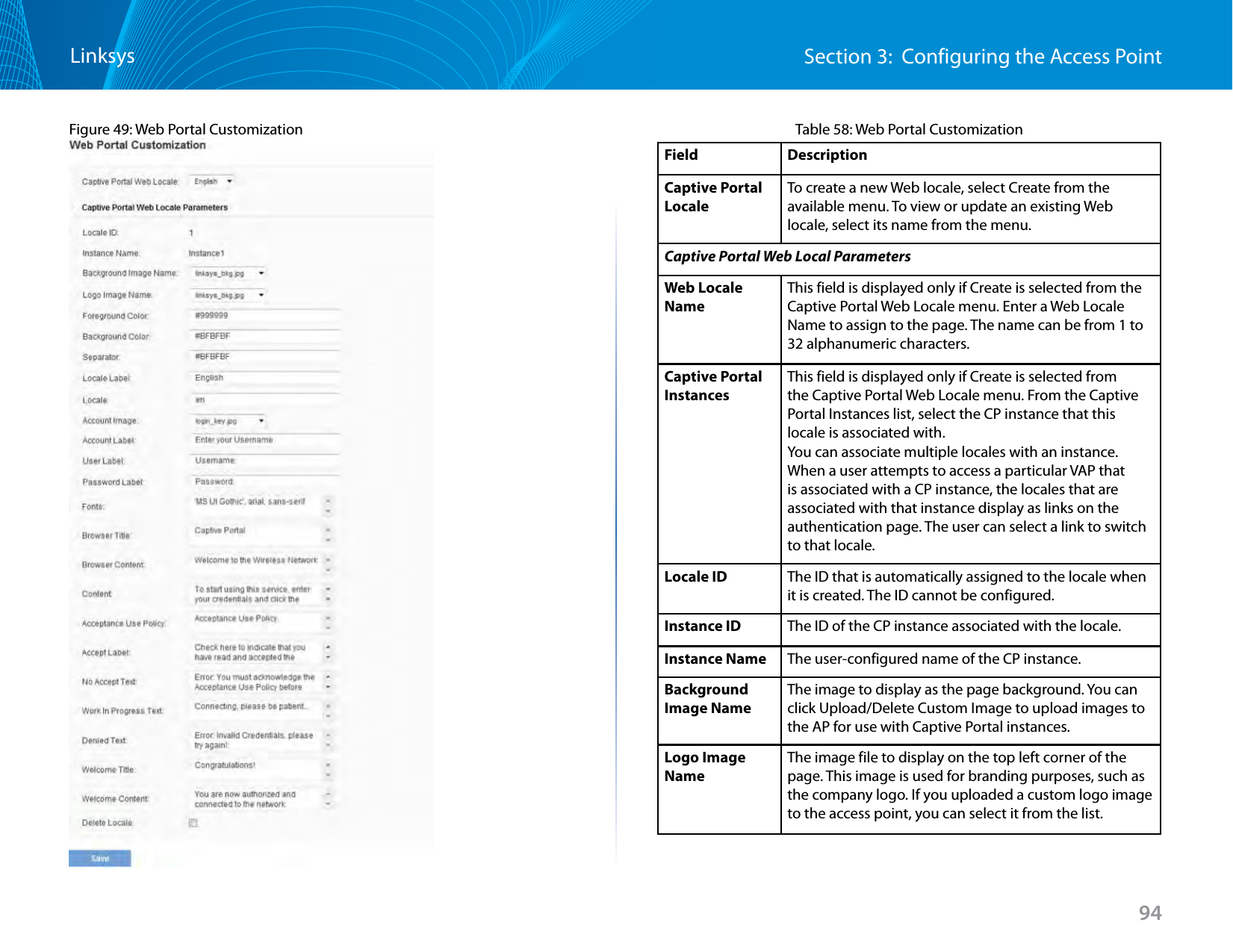 94Section 3:  Configuring the Access PointLinksysFigure 49: Web Portal Customization Table 58: Web Portal CustomizationField DescriptionCaptive Portal LocaleTo create a new Web locale, select Create from the available menu. To view or update an existing Web locale, select its name from the menu.Captive Portal Web Local ParametersWeb Locale NameThis field is displayed only if Create is selected from the Captive Portal Web Locale menu. Enter a Web Locale Name to assign to the page. The name can be from 1 to 32 alphanumeric characters.Captive Portal InstancesThis field is displayed only if Create is selected from the Captive Portal Web Locale menu. From the Captive Portal Instances list, select the CP instance that this locale is associated with.You can associate multiple locales with an instance. When a user attempts to access a particular VAP that is associated with a CP instance, the locales that are associated with that instance display as links on the authentication page. The user can select a link to switch to that locale.Locale ID The ID that is automatically assigned to the locale when it is created. The ID cannot be configured.Instance ID The ID of the CP instance associated with the locale.Instance Name The user-configured name of the CP instance.Background Image NameThe image to display as the page background. You can click Upload/Delete Custom Image to upload images to the AP for use with Captive Portal instances. Logo Image NameThe image file to display on the top left corner of the page. This image is used for branding purposes, such as the company logo. If you uploaded a custom logo image to the access point, you can select it from the list.