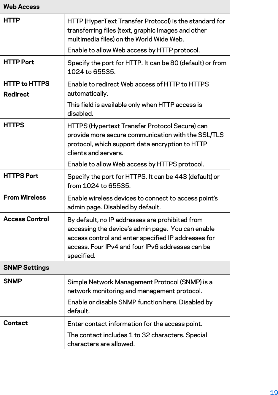 Web Access HTTP  HTTP (HyperText Transfer Protocol) is the standard for  transferring files (text, graphic images and other multimedia files) on the World Wide Web.  Enable to allow Web access by HTTP protocol. HTTP Port   Specify the port for HTTP. It can be 80 (default) or from 1024 to 65535.  HTTP to HTTPS Redirect Enable to redirect Web access of HTTP to HTTPS automatically.  This field is available only when HTTP access is disabled. HTTPS  HTTPS (Hypertext Transfer Protocol Secure) can provide more secure communication with the SSL/TLS protocol, which support data encryption to HTTP clients and servers. Enable to allow Web access by HTTPS protocol. HTTPS Port   Specify the port for HTTPS. It can be 443 (default) or from 1024 to 65535.  From Wireless  Enable wireless devices to connect to access point’s admin page. Disabled by default. Access Control  By default, no IP addresses are prohibited from accessing the device’s admin page.  You can enable access control and enter specified IP addresses for access. Four IPv4 and four IPv6 addresses can be specified. SNMP Settings SNMP  Simple Network Management Protocol (SNMP) is a network monitoring and management protocol. Enable or disable SNMP function here. Disabled by default. Contact  Enter contact information for the access point.  The contact includes 1 to 32 characters. Special characters are allowed. 19 