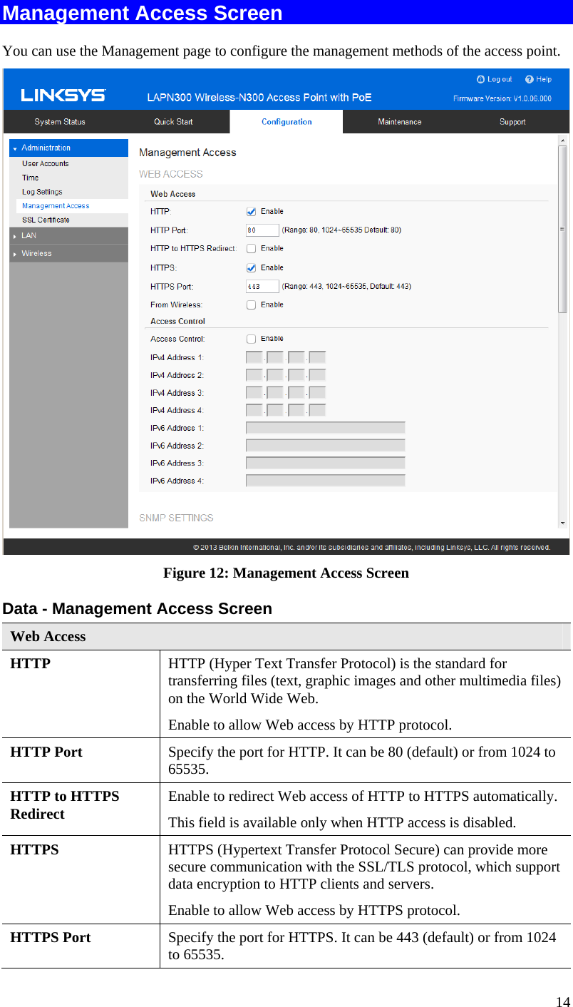  14 Management Access Screen You can use the Management page to configure the management methods of the access point.  Figure 12: Management Access Screen Data - Management Access Screen Web Access HTTP  HTTP (Hyper Text Transfer Protocol) is the standard for  transferring files (text, graphic images and other multimedia files) on the World Wide Web.  Enable to allow Web access by HTTP protocol. HTTP Port   Specify the port for HTTP. It can be 80 (default) or from 1024 to 65535.  HTTP to HTTPS Redirect  Enable to redirect Web access of HTTP to HTTPS automatically.  This field is available only when HTTP access is disabled. HTTPS  HTTPS (Hypertext Transfer Protocol Secure) can provide more secure communication with the SSL/TLS protocol, which support data encryption to HTTP clients and servers. Enable to allow Web access by HTTPS protocol. HTTPS Port   Specify the port for HTTPS. It can be 443 (default) or from 1024 to 65535.  