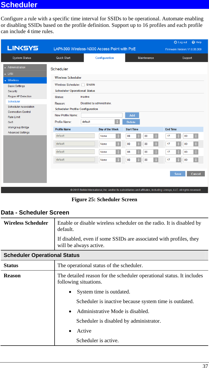  37 Scheduler Configure a rule with a specific time interval for SSIDs to be operational. Automate enabling or disabling SSIDs based on the profile definition. Support up to 16 profiles and each profile can include 4 time rules.  Figure 25: Scheduler Screen Data - Scheduler Screen Wireless Scheduler  Enable or disable wireless scheduler on the radio. It is disabled by default. If disabled, even if some SSIDs are associated with profiles, they will be always active. Scheduler Operational Status Status  The operational status of the scheduler. Reason  The detailed reason for the scheduler operational status. It includes following situations. • System time is outdated.  Scheduler is inactive because system time is outdated. • Administrative Mode is disabled. Scheduler is disabled by administrator.  • Active Scheduler is active. 