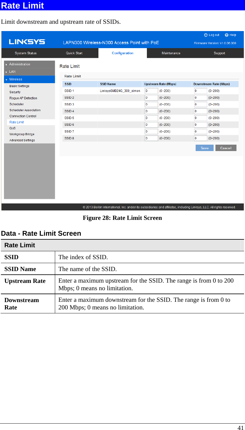  41 Rate Limit Limit downstream and upstream rate of SSIDs.  Figure 28: Rate Limit Screen Data - Rate Limit Screen Rate Limit SSID  The index of SSID. SSID Name  The name of the SSID. Upstream Rate  Enter a maximum upstream for the SSID. The range is from 0 to 200 Mbps; 0 means no limitation. Downstream Rate  Enter a maximum downstream for the SSID. The range is from 0 to 200 Mbps; 0 means no limitation.     