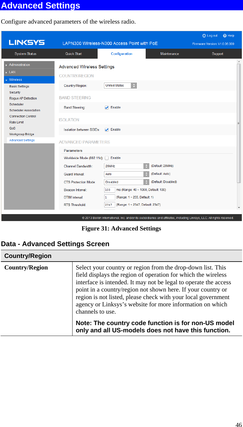 46 Advanced Settings Configure advanced parameters of the wireless radio.  Figure 31: Advanced Settings  Data - Advanced Settings Screen  Country/Region Country/Region  Select your country or region from the drop-down list. This field displays the region of operation for which the wireless interface is intended. It may not be legal to operate the access point in a country/region not shown here. If your country or region is not listed, please check with your local government agency or Linksys’s website for more information on which channels to use. Note: The country code function is for non-US model only and all US-models does not have this function. 