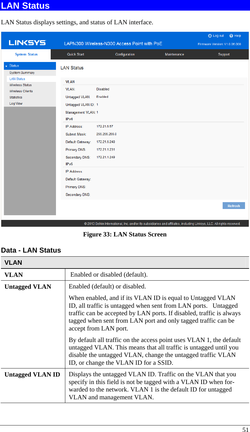  51 LAN Status  LAN Status displays settings, and status of LAN interface.  Figure 33: LAN Status Screen Data - LAN Status VLAN VLAN   Enabled or disabled (default).  Untagged VLAN  Enabled (default) or disabled.  When enabled, and if its VLAN ID is equal to Untagged VLAN ID, all traffic is untagged when sent from LAN ports.   Untagged traffic can be accepted by LAN ports. If disabled, traffic is always tagged when sent from LAN port and only tagged traffic can be accept from LAN port. By default all traffic on the access point uses VLAN 1, the default untagged VLAN. This means that all traffic is untagged until you disable the untagged VLAN, change the untagged traffic VLAN ID, or change the VLAN ID for a SSID. Untagged VLAN ID  Displays the untagged VLAN ID. Traffic on the VLAN that you specify in this field is not be tagged with a VLAN ID when for-warded to the network. VLAN 1 is the default ID for untagged VLAN and management VLAN. 