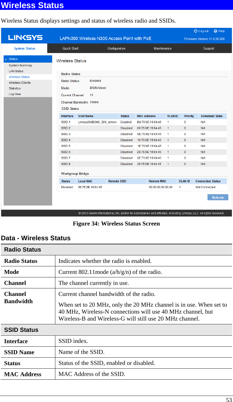  53 Wireless Status Wireless Status displays settings and status of wireless radio and SSIDs.  Figure 34: Wireless Status Screen Data - Wireless Status Radio Status Radio Status  Indicates whether the radio is enabled. Mode  Current 802.11mode (a/b/g/n) of the radio. Channel  The channel currently in use. Channel  Bandwidth  Current channel bandwidth of the radio. When set to 20 MHz, only the 20 MHz channel is in use. When set to 40 MHz, Wireless-N connections will use 40 MHz channel, but Wireless-B and Wireless-G will still use 20 MHz channel. SSID Status Interface  SSID index. SSID Name  Name of the SSID. Status  Status of the SSID, enabled or disabled. MAC Address  MAC Address of the SSID. 