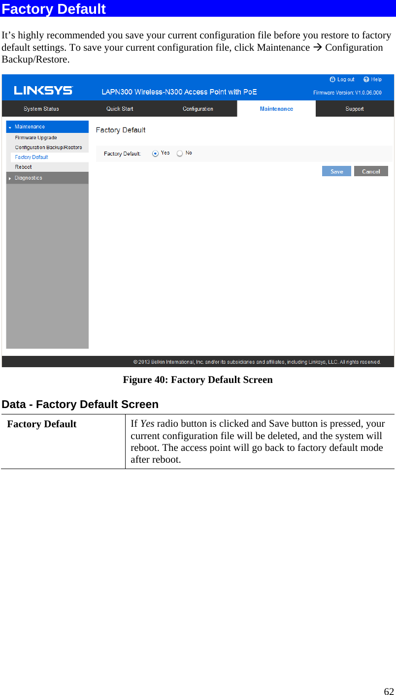  62 Factory Default It’s highly recommended you save your current configuration file before you restore to factory default settings. To save your current configuration file, click Maintenance Æ Configuration Backup/Restore.  Figure 40: Factory Default Screen Data - Factory Default Screen Factory Default  If Yes radio button is clicked and Save button is pressed, your current configuration file will be deleted, and the system will reboot. The access point will go back to factory default mode after reboot.  