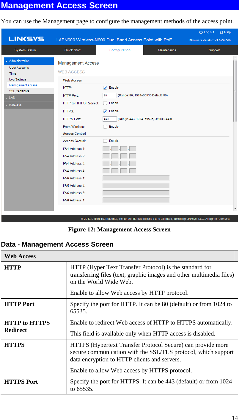  14 Management Access Screen You can use the Management page to configure the management methods of the access point.  Figure 12: Management Access Screen Data - Management Access Screen Web Access HTTP  HTTP (Hyper Text Transfer Protocol) is the standard for  transferring files (text, graphic images and other multimedia files) on the World Wide Web.  Enable to allow Web access by HTTP protocol. HTTP Port   Specify the port for HTTP. It can be 80 (default) or from 1024 to 65535.  HTTP to HTTPS Redirect  Enable to redirect Web access of HTTP to HTTPS automatically.  This field is available only when HTTP access is disabled. HTTPS  HTTPS (Hypertext Transfer Protocol Secure) can provide more secure communication with the SSL/TLS protocol, which support data encryption to HTTP clients and servers. Enable to allow Web access by HTTPS protocol. HTTPS Port   Specify the port for HTTPS. It can be 443 (default) or from 1024 to 65535.  