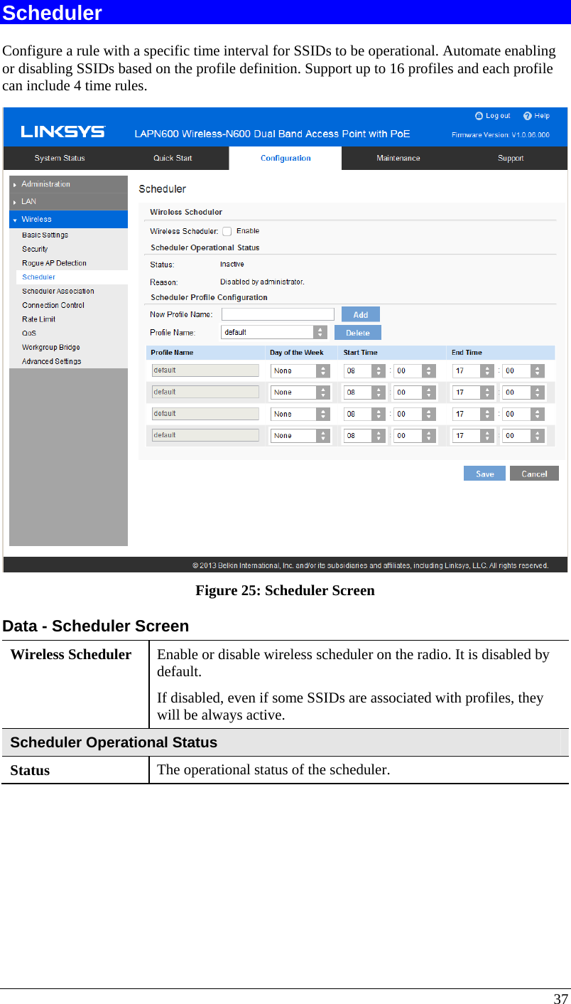  37 Scheduler Configure a rule with a specific time interval for SSIDs to be operational. Automate enabling or disabling SSIDs based on the profile definition. Support up to 16 profiles and each profile can include 4 time rules.  Figure 25: Scheduler Screen Data - Scheduler Screen Wireless Scheduler  Enable or disable wireless scheduler on the radio. It is disabled by default. If disabled, even if some SSIDs are associated with profiles, they will be always active. Scheduler Operational Status Status  The operational status of the scheduler. 