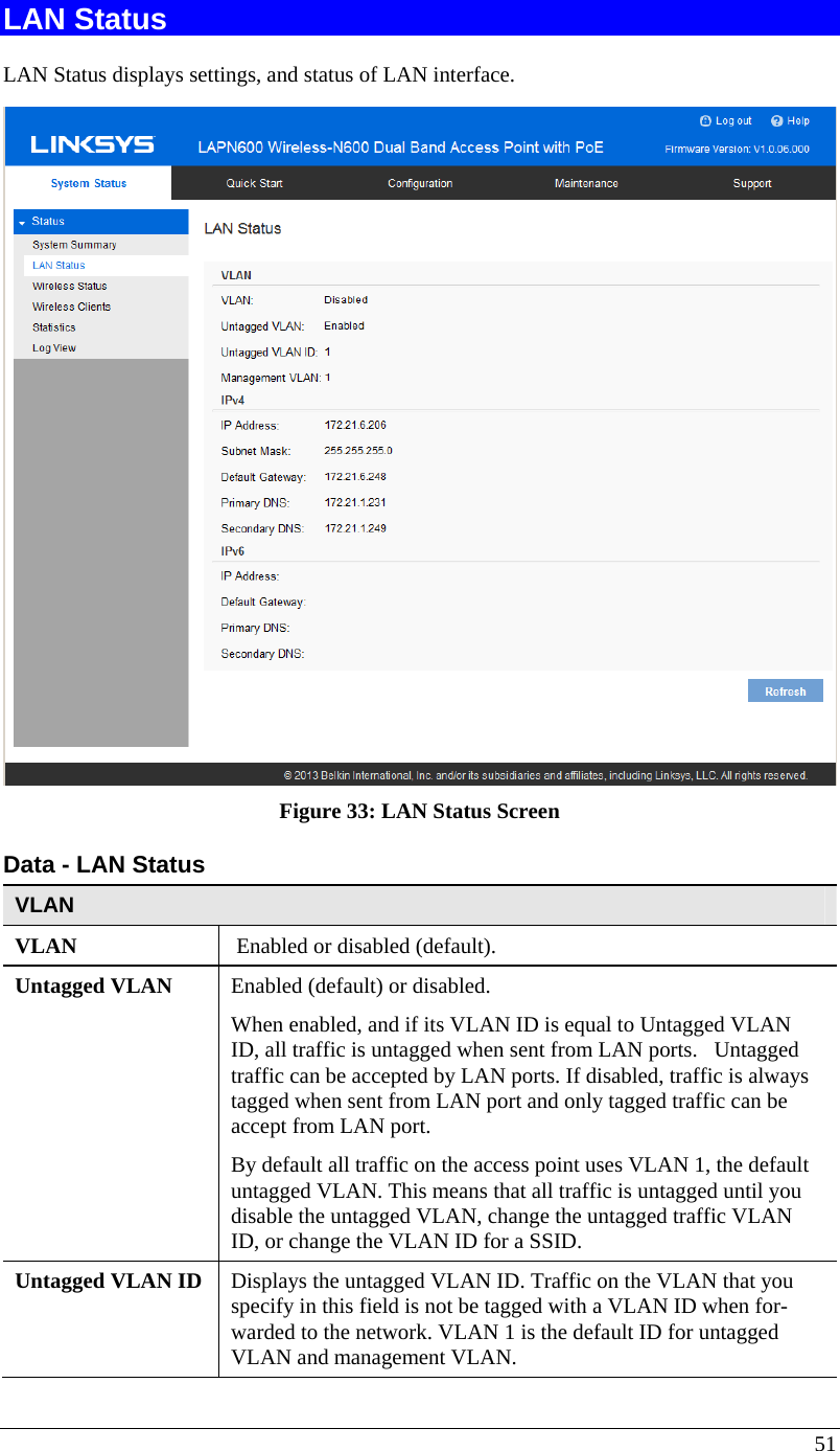  51 LAN Status  LAN Status displays settings, and status of LAN interface.  Figure 33: LAN Status Screen Data - LAN Status VLAN VLAN   Enabled or disabled (default).  Untagged VLAN  Enabled (default) or disabled.  When enabled, and if its VLAN ID is equal to Untagged VLAN ID, all traffic is untagged when sent from LAN ports.   Untagged traffic can be accepted by LAN ports. If disabled, traffic is always tagged when sent from LAN port and only tagged traffic can be accept from LAN port. By default all traffic on the access point uses VLAN 1, the default untagged VLAN. This means that all traffic is untagged until you disable the untagged VLAN, change the untagged traffic VLAN ID, or change the VLAN ID for a SSID. Untagged VLAN ID  Displays the untagged VLAN ID. Traffic on the VLAN that you specify in this field is not be tagged with a VLAN ID when for-warded to the network. VLAN 1 is the default ID for untagged VLAN and management VLAN. 