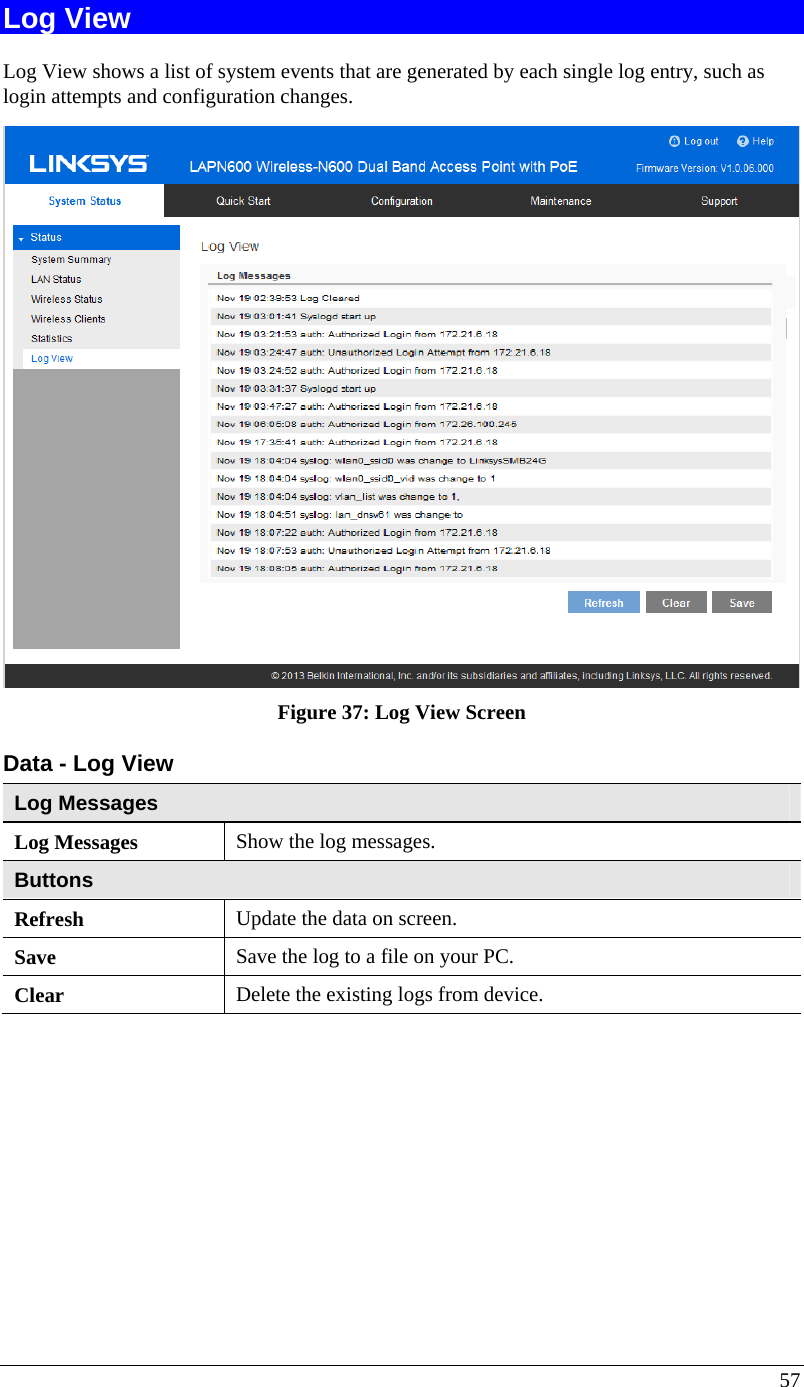  57 Log View Log View shows a list of system events that are generated by each single log entry, such as login attempts and configuration changes.  Figure 37: Log View Screen Data - Log View Log Messages Log Messages  Show the log messages. Buttons Refresh  Update the data on screen. Save  Save the log to a file on your PC. Clear   Delete the existing logs from device.  