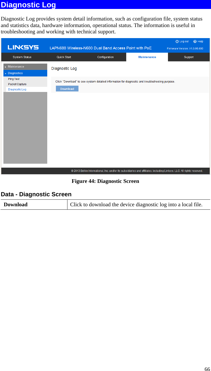  66 Diagnostic Log Diagnostic Log provides system detail information, such as configuration file, system status and statistics data, hardware information, operational status. The information is useful in troubleshooting and working with technical support.   Figure 44: Diagnostic Screen Data - Diagnostic Screen Download  Click to download the device diagnostic log into a local file.   