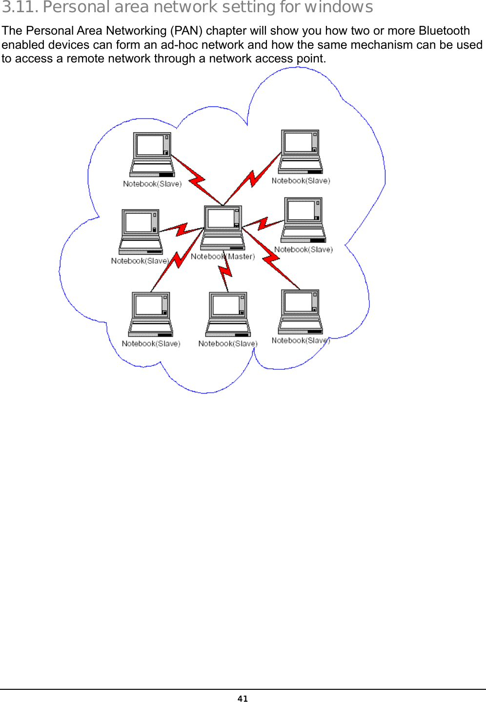  41 3.11. Personal area network setting for windows   The Personal Area Networking (PAN) chapter will show you how two or more Bluetooth enabled devices can form an ad-hoc network and how the same mechanism can be used to access a remote network through a network access point.   