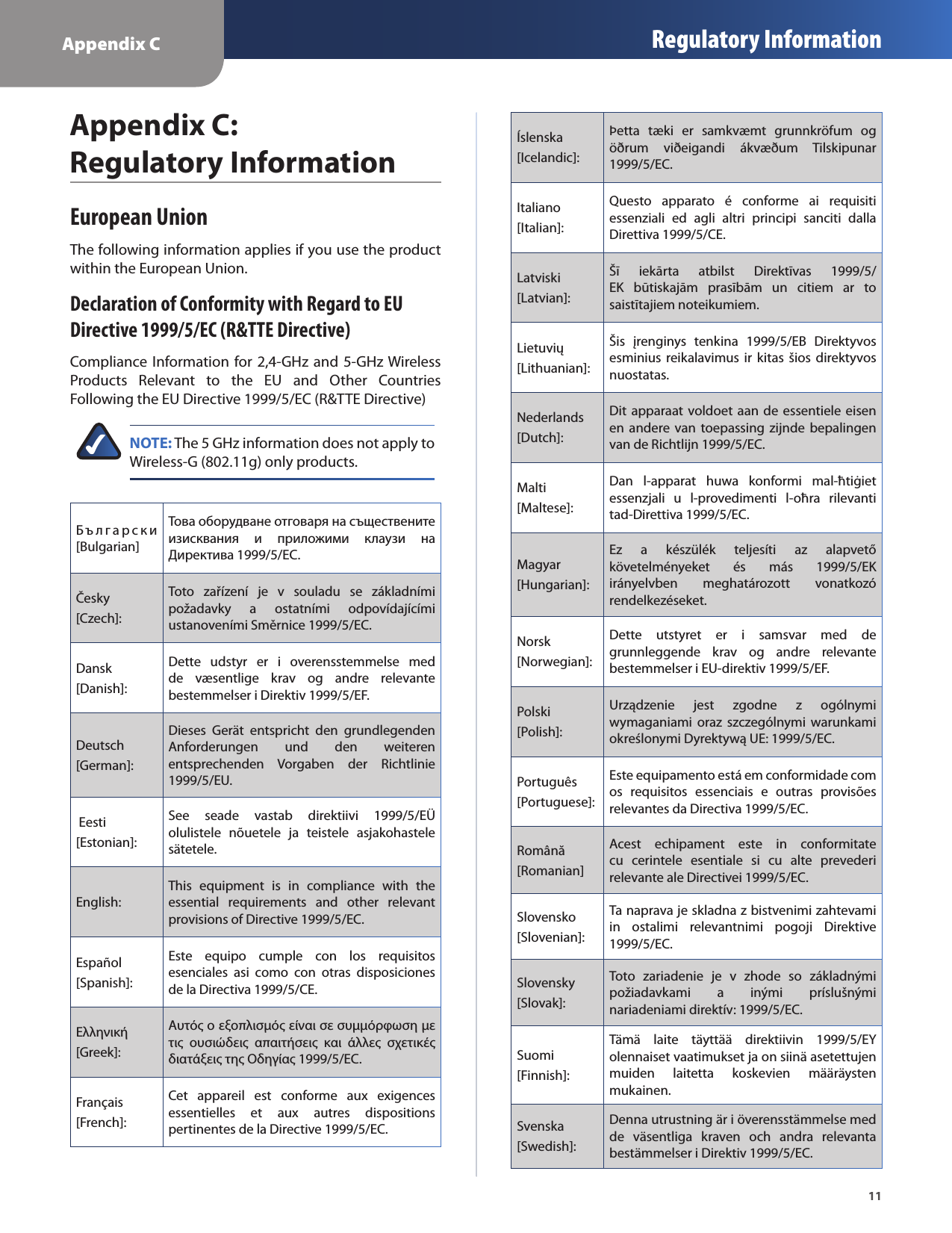 Appendix C Regulatory Information11Appendix C:  Regulatory InformationEuropean UnionThe following information applies if you use the product within the European Union.Declaration of Conformity with Regard to EU Directive 1999/5/EC (R&amp;TTE Directive) Compliance Information for 2,4-GHz and 5-GHz Wireless Products  Relevant  to  the  EU  and  Other  Countries Following the EU Directive 1999/5/EC (R&amp;TTE Directive)NOTE: The 5 GHz information does not apply to Wireless-G (802.11g) only products.Бъ л га р с к и [Bulgarian]Това оборудване отговаря на съществените изисквания  и  приложими  клаузи  на Директива 1999/5/ЕС.Česky [Czech]:Toto  zařízení  je  v  souladu  se  základními požadavky  a  ostatními  odpovídajícími ustanoveními Směrnice 1999/5/EC.Dansk [Danish]:Dette  udstyr  er  i  overensstemmelse  med de  væsentlige  krav  og  andre  relevante bestemmelser i Direktiv 1999/5/EF.Deutsch [German]:Dieses  Gerät  entspricht  den  grundlegenden Anforderungen  und  den  weiteren entsprechenden  Vorgaben  der  Richtlinie 1999/5/EU. Eesti [Estonian]:See  seade  vastab  direktiivi  1999/5/EÜ olulistele  nõuetele  ja  teistele  asjakohastele sätetele.English:This  equipment  is  in  compliance  with  the essential  requirements  and  other  relevant provisions of Directive 1999/5/EC.Español [Spanish]:Este  equipo  cumple  con  los  requisitos esenciales  asi  como  con  otras  disposiciones de la Directiva 1999/5/CE.Ελληνική [Greek]:Αυτός ο εξοπλισµός είναι σε συµµόρφωση µε τις  ουσιώδεις  απαιτήσεις  και  άλλες  σχετικές διατάξεις της Οδηγίας 1999/5/EC.Français [French]:Cet  appareil  est  conforme  aux  exigences essentielles  et  aux  autres  dispositions pertinentes de la Directive 1999/5/EC.Íslenska [Icelandic]:Þetta  tæki  er  samkvæmt  grunnkröfum  og öðrum  viðeigandi  ákvæðum  Tilskipunar 1999/5/EC.Italiano [Italian]:Questo  apparato  é  conforme  ai  requisiti essenziali  ed  agli  altri  principi  sanciti  dalla Direttiva 1999/5/CE.Latviski [Latvian]:Šī  iekārta  atbilst  Direktīvas  1999/5/EK  būtiskajām  prasībām  un  citiem  ar  to saistītajiem noteikumiem.Lietuvių [Lithuanian]:Šis  įrenginys  tenkina  1999/5/EB  Direktyvos esminius  reikalavimus  ir  kitas  šios direktyvos nuostatas.Nederlands[Dutch]:Dit apparaat voldoet aan de  essentiele eisen en  andere van toepassing  zijnde  bepalingen van de Richtlijn 1999/5/EC.Malti [Maltese]:Dan  l-apparat  huwa  konformi  mal-ħtiġiet essenzjali  u  l-provedimenti  l-oħra  rilevanti tad-Direttiva 1999/5/EC.Magyar[Hungarian]:Ez  a  készülék  teljesíti  az  alapvető követelményeket  és  más  1999/5/EK irányelvben  meghatározott  vonatkozó rendelkezéseket.Norsk[Norwegian]:Dette  utstyret  er  i  samsvar  med  de grunnleggende  krav  og  andre  relevante bestemmelser i EU-direktiv 1999/5/EF.Polski [Polish]:Urządzenie  jest  zgodne  z  ogólnymi wymaganiami  oraz  szczególnymi  warunkami określonymi Dyrektywą UE: 1999/5/EC.Português [Portuguese]:Este equipamento está em conformidade com os  requisitos  essenciais  e  outras  provisões relevantes da Directiva 1999/5/EC.Română [Romanian]Acest  echipament  este  in  conformitate cu  cerintele  esentiale  si  cu  alte  prevederi relevante ale Directivei 1999/5/EC.Slovensko [Slovenian]:Ta naprava je skladna z bistvenimi zahtevami in  ostalimi  relevantnimi  pogoji  Direktive 1999/5/EC.Slovensky [Slovak]:Toto  zariadenie  je  v  zhode  so  základnými požiadavkami  a  inými  príslušnými nariadeniami direktív: 1999/5/EC. Suomi [Finnish]:Tämä  laite  täyttää  direktiivin  1999/5/EY olennaiset vaatimukset ja on siinä asetettujen muiden  laitetta  koskevien  määräysten mukainen.Svenska [Swedish]:Denna utrustning är i överensstämmelse med de  väsentliga  kraven  och  andra  relevanta bestämmelser i Direktiv 1999/5/EC.