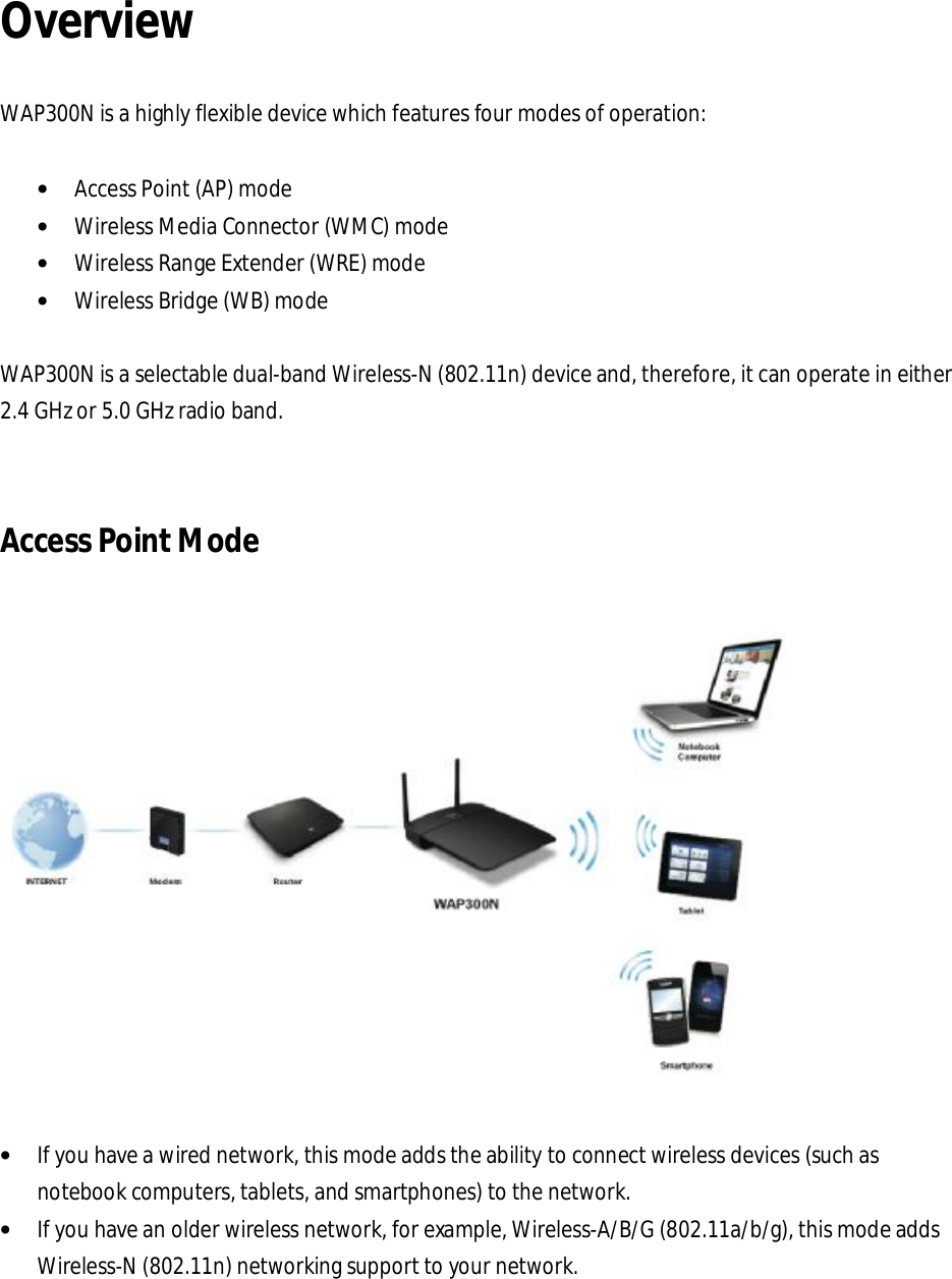  Overview  WAP300N is a highly flexible device which features four modes of operation:  • Access Point (AP) mode • Wireless Media Connector (WMC) mode • Wireless Range Extender (WRE) mode • Wireless Bridge (WB) mode  WAP300N is a selectable dual-band Wireless-N (802.11n) device and, therefore, it can operate in either 2.4 GHz or 5.0 GHz radio band.   Access Point Mode    • If you have a wired network, this mode adds the ability to connect wireless devices (such as notebook computers, tablets, and smartphones) to the network. • If you have an older wireless network, for example, Wireless-A/B/G (802.11a/b/g), this mode adds Wireless-N (802.11n) networking support to your network. 