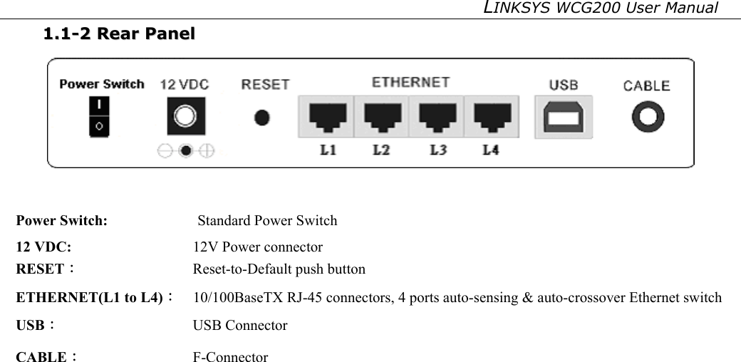 LINKSYS WCG200 User Manual   11..11--22  RReeaarr  PPaanneell    Power Switch:            Standard Power Switch 12 VDC:    12V Power connector RESET︰  Reset-to-Default push button ETHERNET(L1 to L4)︰   10/100BaseTX RJ-45 connectors, 4 ports auto-sensing &amp; auto-crossover Ethernet switch USB：  USB Connector CABLE︰ F-Connector 