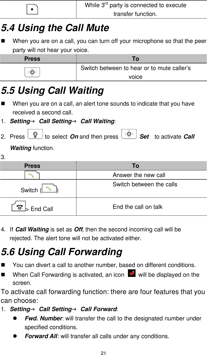  21  While 3rd party is connected to execute transfer function. 5.4 Using the Call Mute n When you are on a call, you can turn off your microphone so that the peer party will not hear your voice. Press To  Switch between to hear or to mute caller’s voice 5.5 Using Call Waiting n When you are on a call, an alert tone sounds to indicate that you have received a second call.   1. Setting→ Call Setting→ Call Waiting: 2. Press   to select On and then press   Set  to activate Call Waiting function. 3.   Press To     Answer the new call      Switch ( )   Switch between the calls  &gt; End Call End the call on talk  4. If Call Waiting is set as Off, then the second incoming call will be rejected. The alert tone will not be activated either. 5.6 Using Call Forwarding n You can divert a call to another number, based on different conditions. n When Call Forwarding is activated, an icon   will be displayed on the screen. To activate call forwarding function: there are four features that you can choose: 1. Setting→ Call Setting→ Call Forward: l Fwd. Number: will transfer the call to the designated number under specified conditions. l Forward All: will transfer all calls under any conditions. 