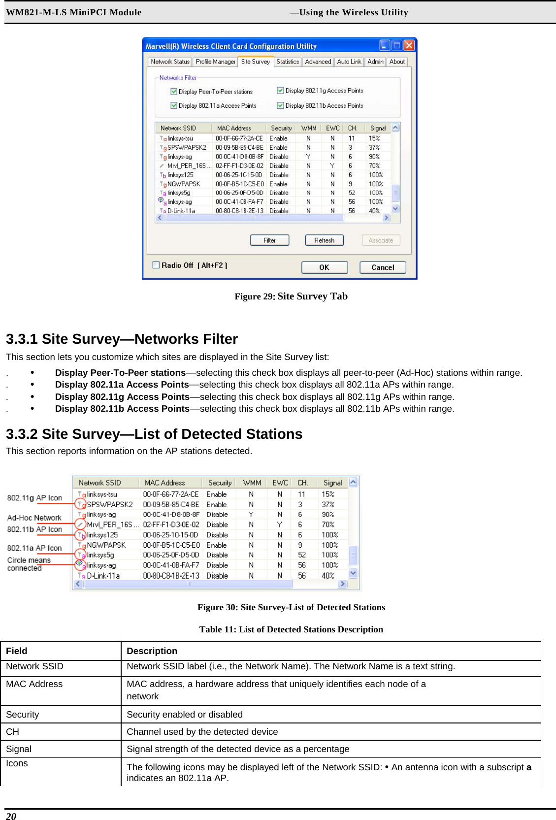 WM821-M-LS MiniPCI Module                                                        —Using the Wireless Utility 20    Figure 29: Site Survey Tab  3.3.1 Site Survey—Networks Filter  This section lets you customize which sites are displayed in the Site Survey list:  .  •  Display Peer-To-Peer stations—selecting this check box displays all peer-to-peer (Ad-Hoc) stations within range.  .  •  Display 802.11a Access Points—selecting this check box displays all 802.11a APs within range.  .  •  Display 802.11g Access Points—selecting this check box displays all 802.11g APs within range.  .  •  Display 802.11b Access Points—selecting this check box displays all 802.11b APs within range.   3.3.2 Site Survey—List of Detected Stations  This section reports information on the AP stations detected.   Figure 30: Site Survey-List of Detected Stations Table 11: List of Detected Stations Description Field  Description  Network SSID   Network SSID label (i.e., the Network Name). The Network Name is a text string.  MAC Address   MAC address, a hardware address that uniquely identifies each node of a   network  Security   Security enabled or disabled  CH   Channel used by the detected device  Signal   Signal strength of the detected device as a percentage  Icons   The following icons may be displayed left of the Network SSID: • An antenna icon with a subscript a indicates an 802.11a AP.  